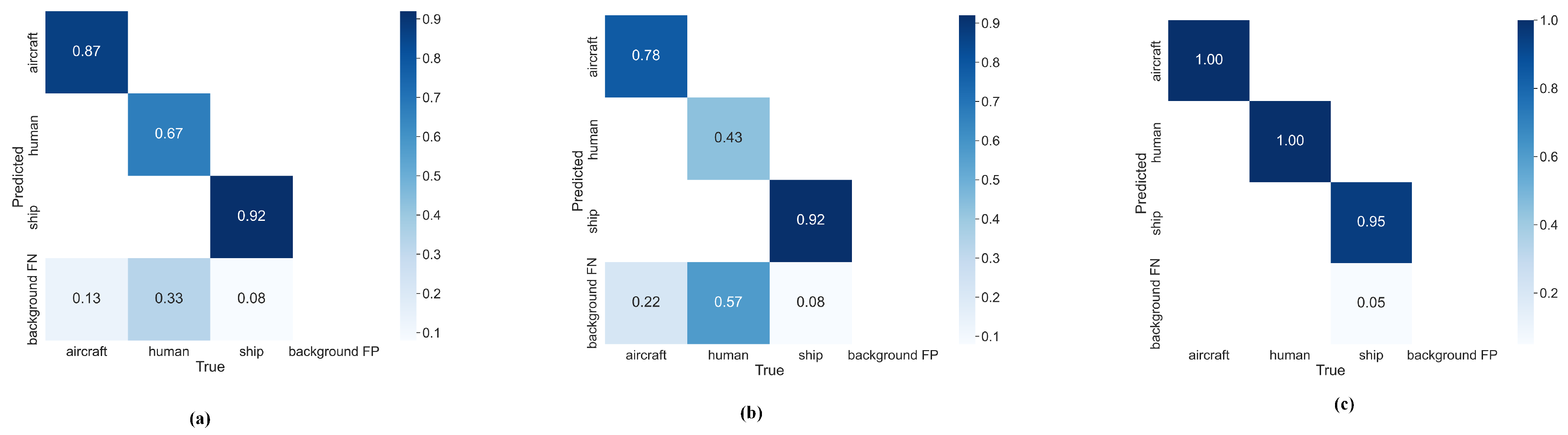 Remotesensing 16 02492 g012