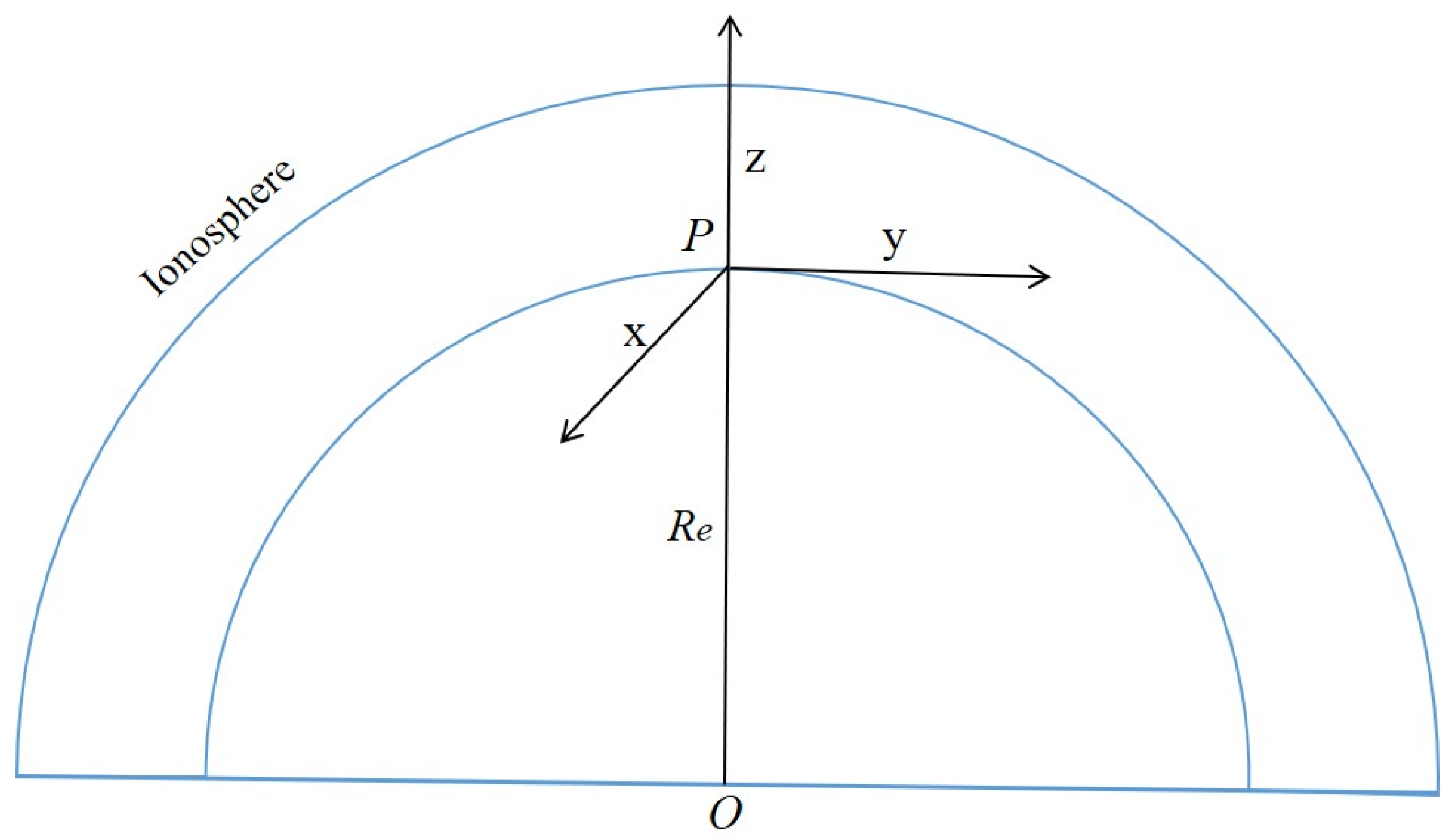 Remotesensing 16 02494 g001