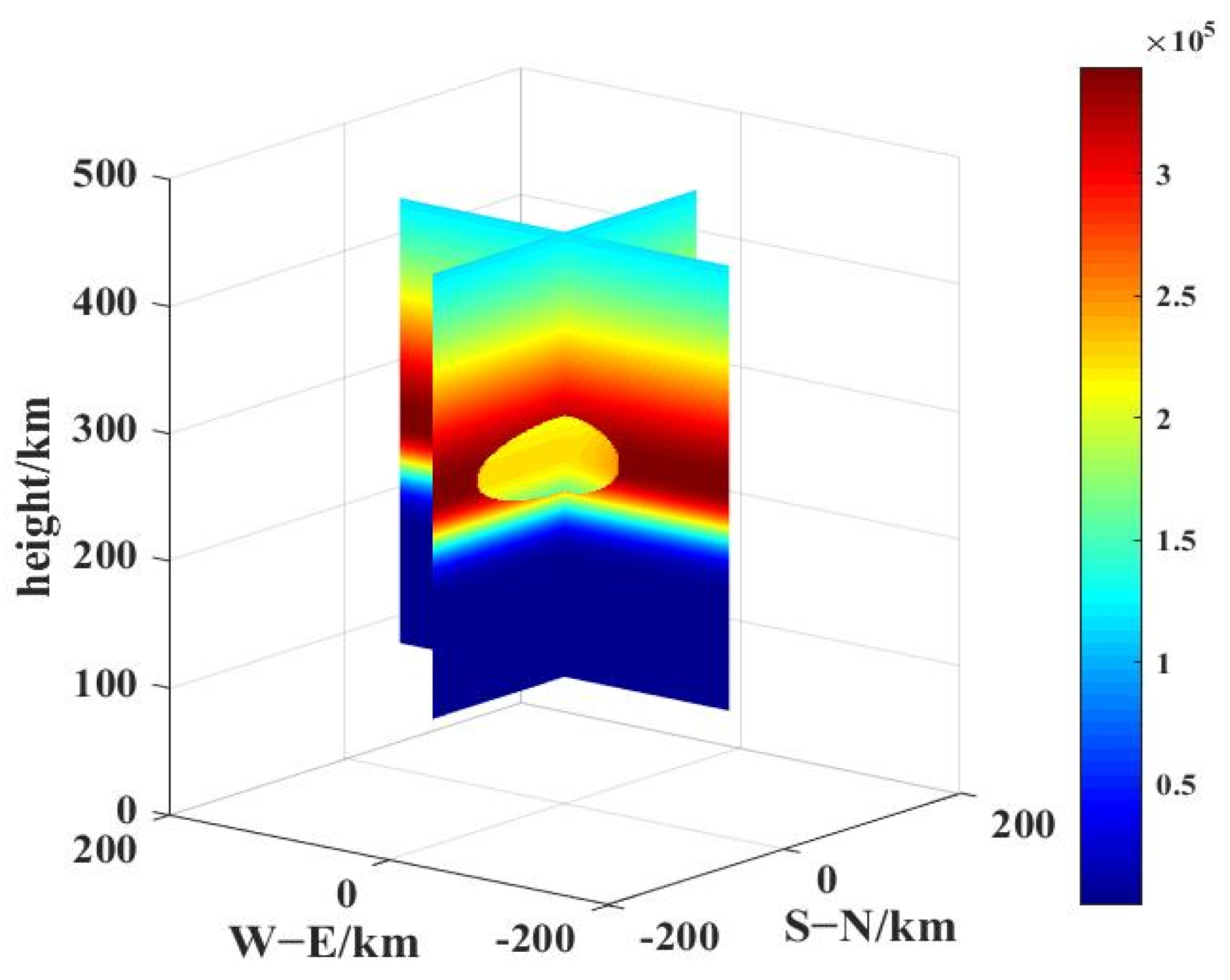 Remotesensing 16 02494 g003