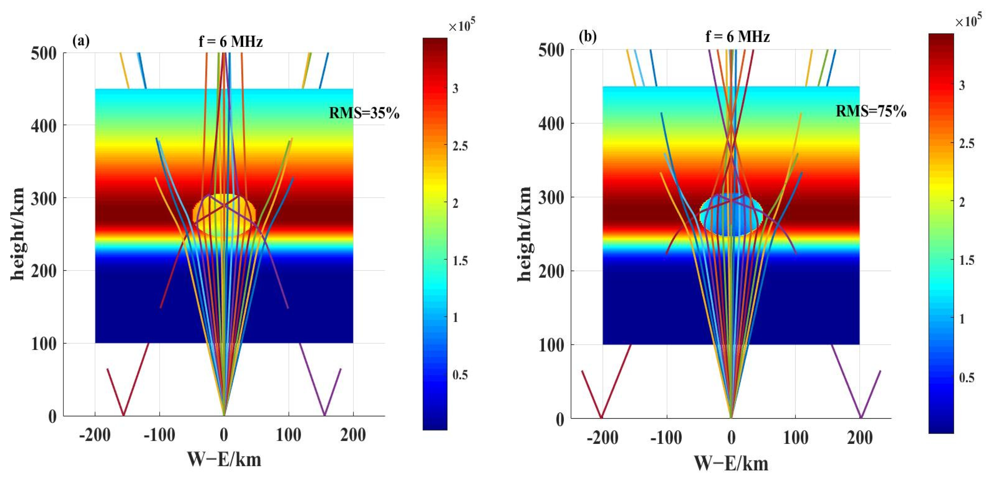 Remotesensing 16 02494 g006