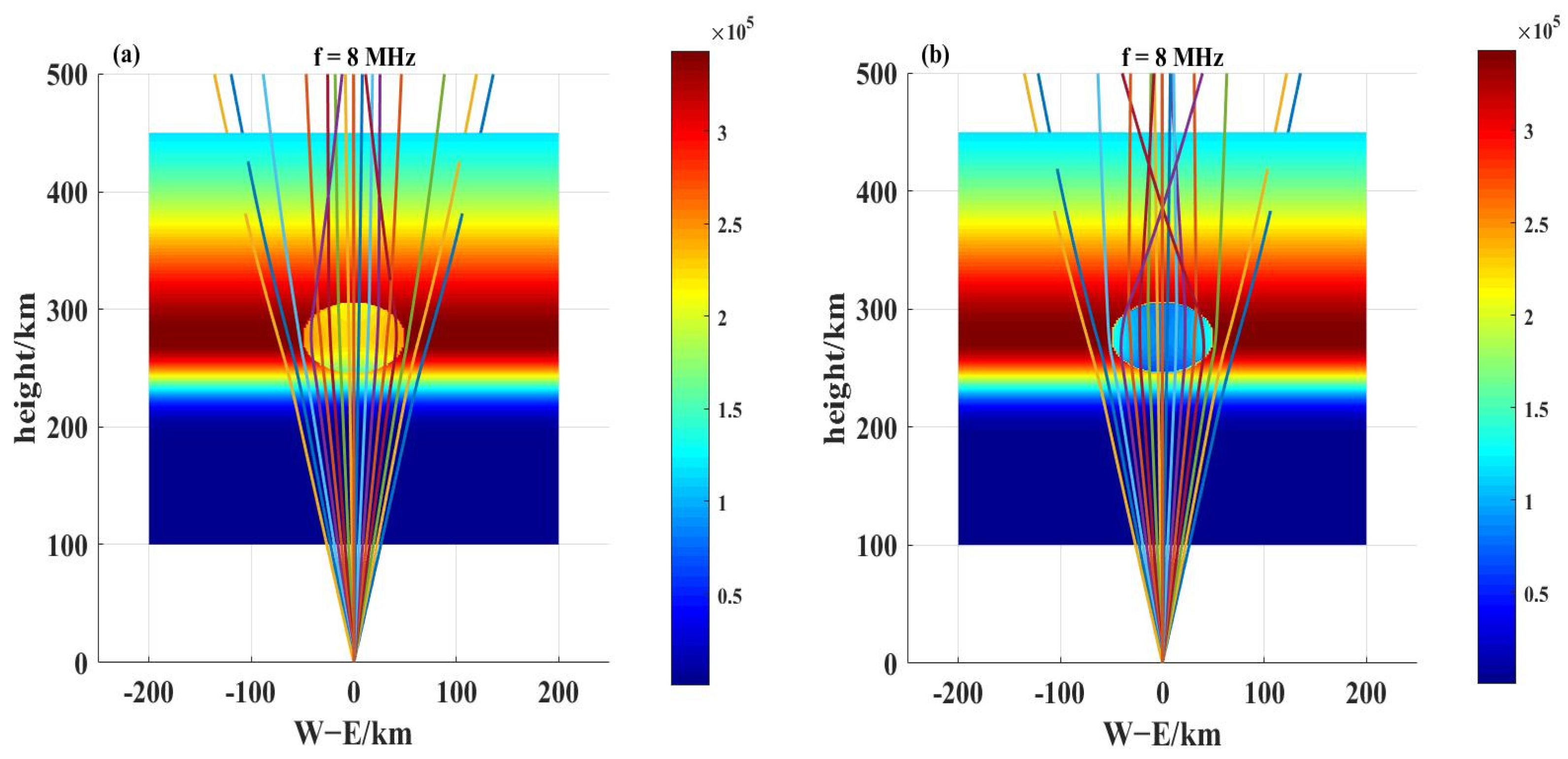 Remotesensing 16 02494 g007a
