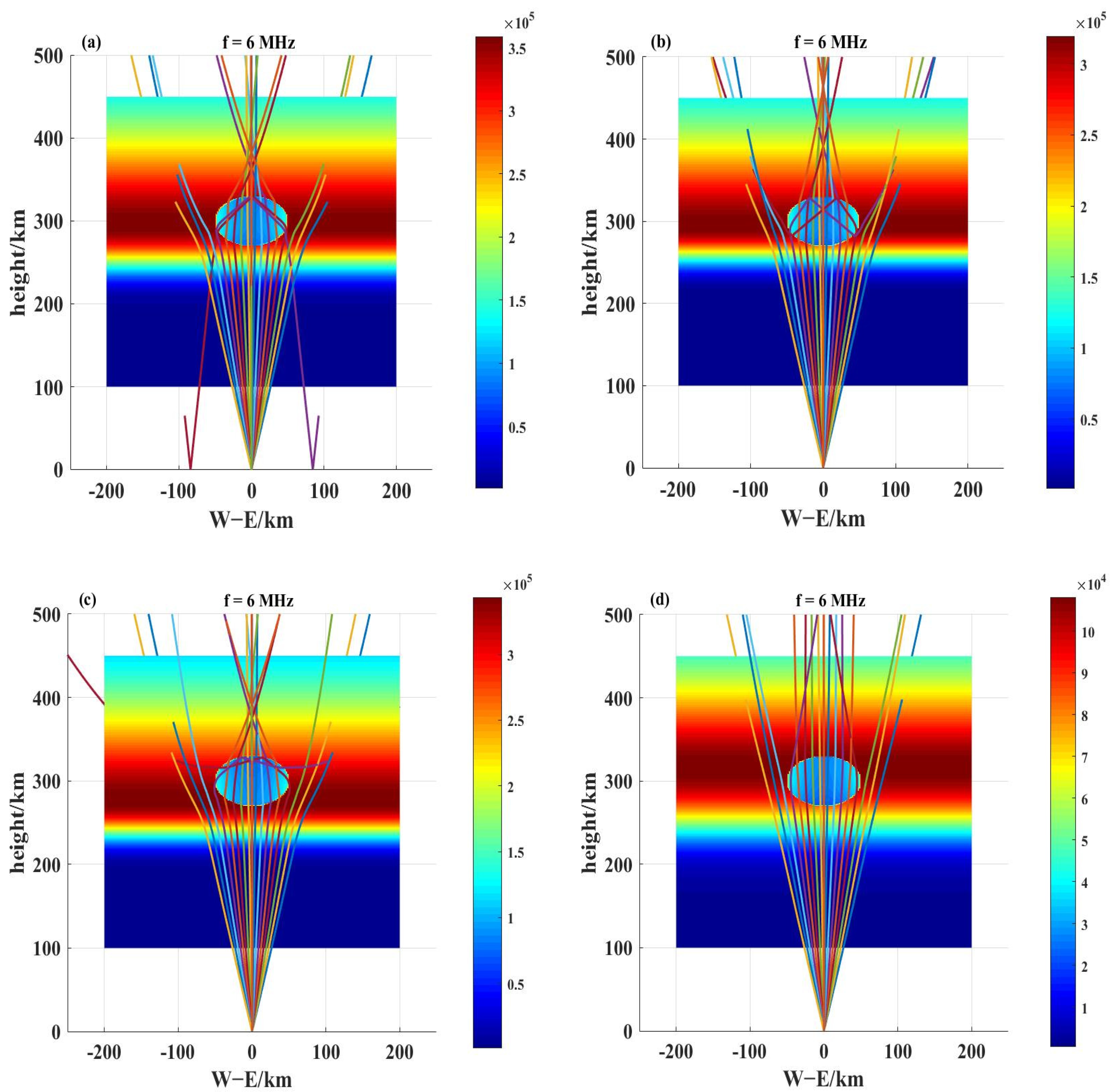 Remotesensing 16 02494 g008