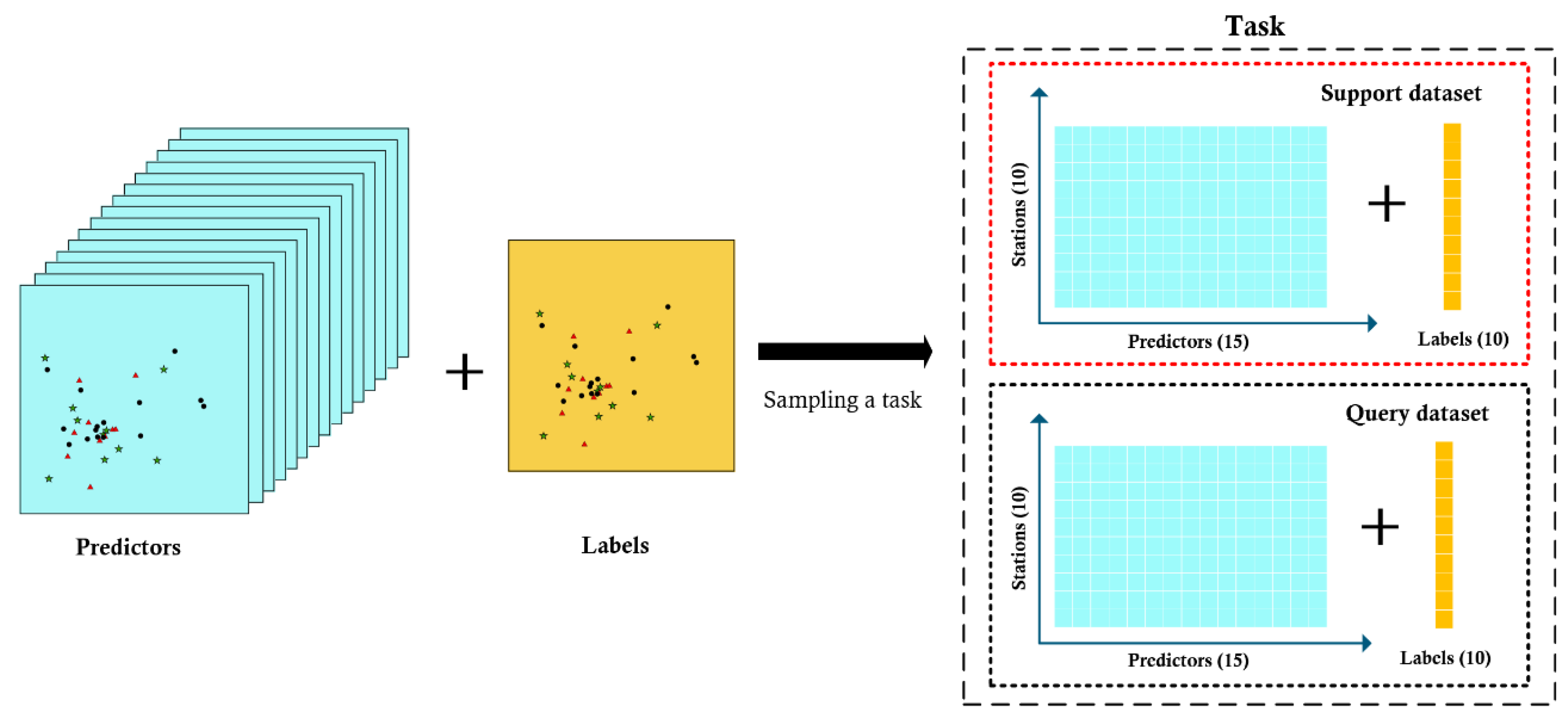Remotesensing 16 02498 g002