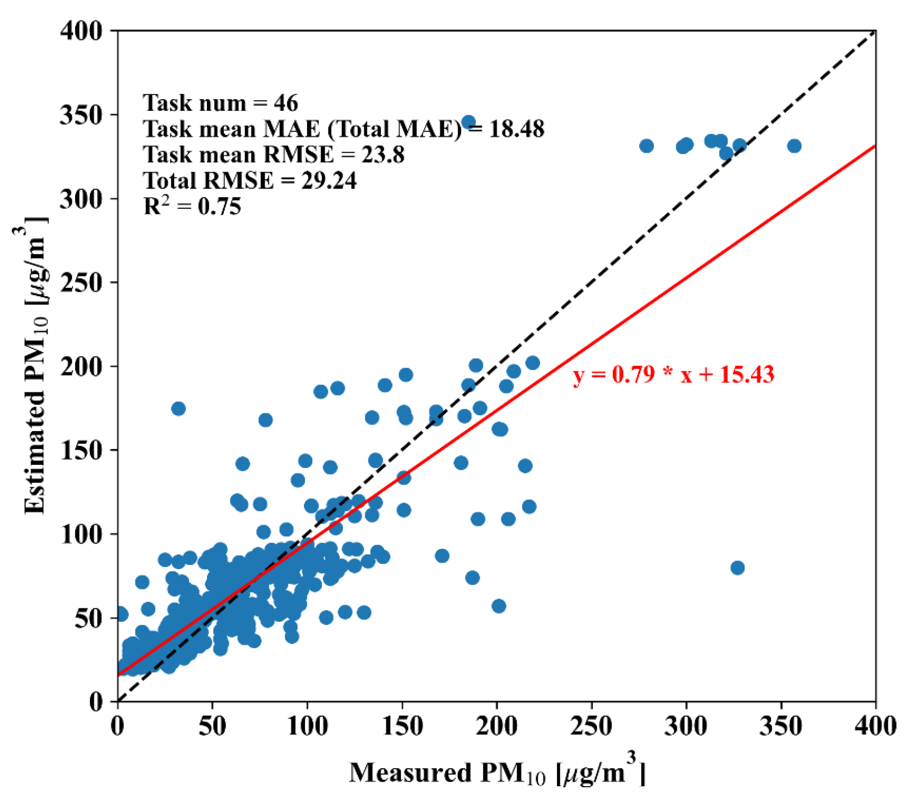 Remotesensing 16 02498 g004