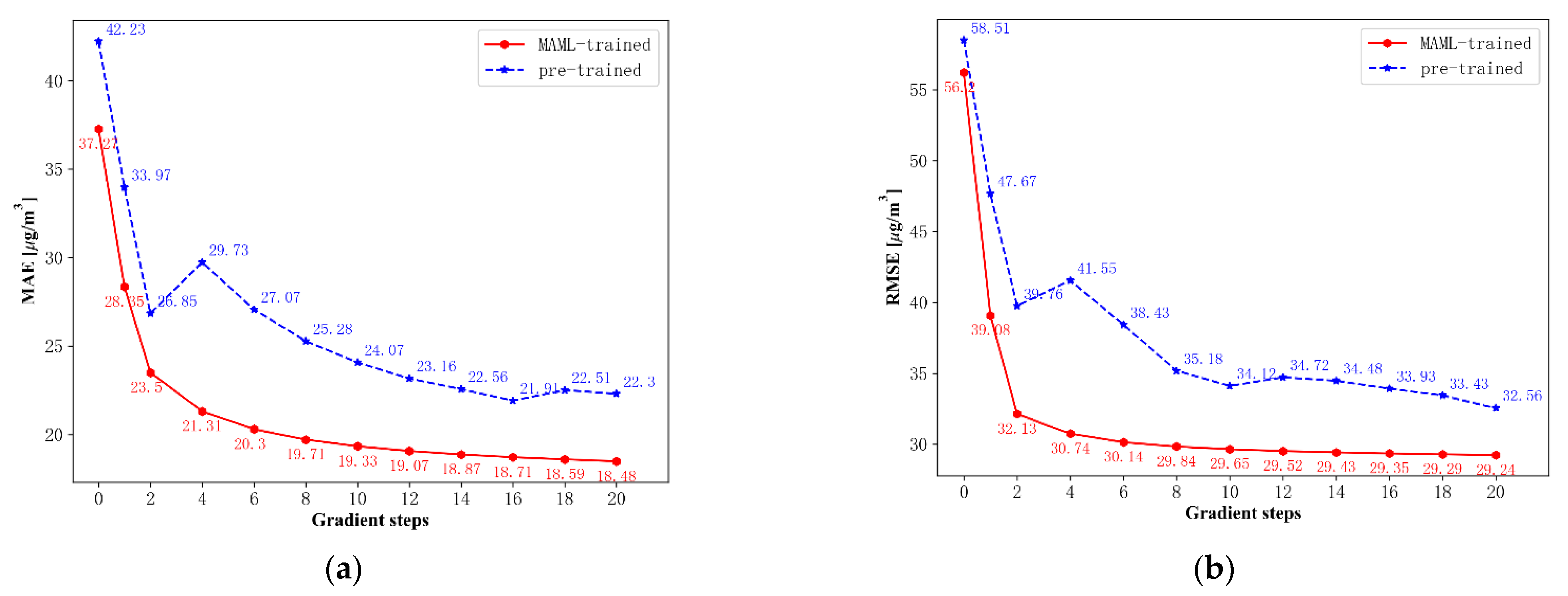 Remotesensing 16 02498 g006
