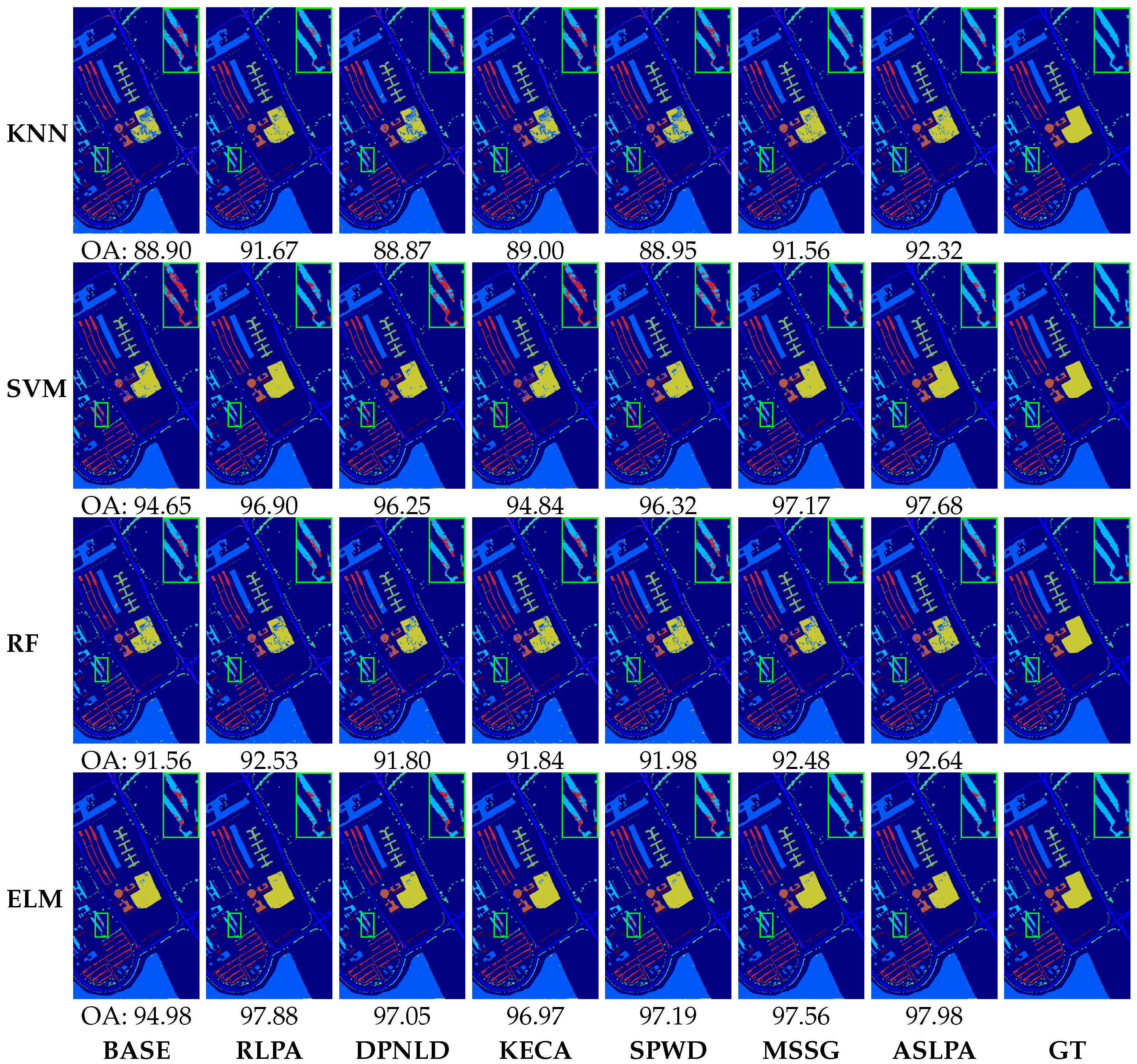 Remotesensing 16 02499 g006