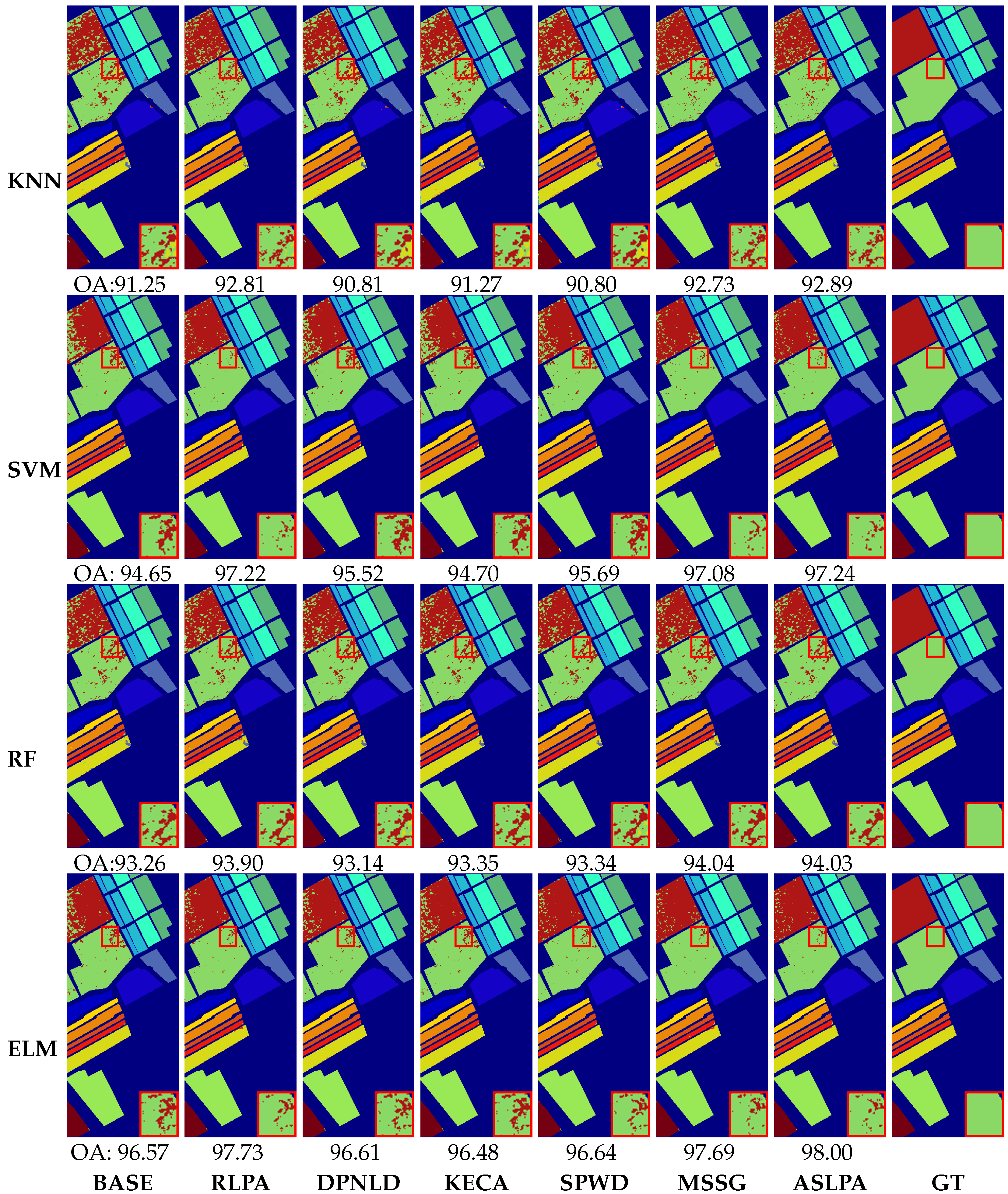 Remotesensing 16 02499 g007