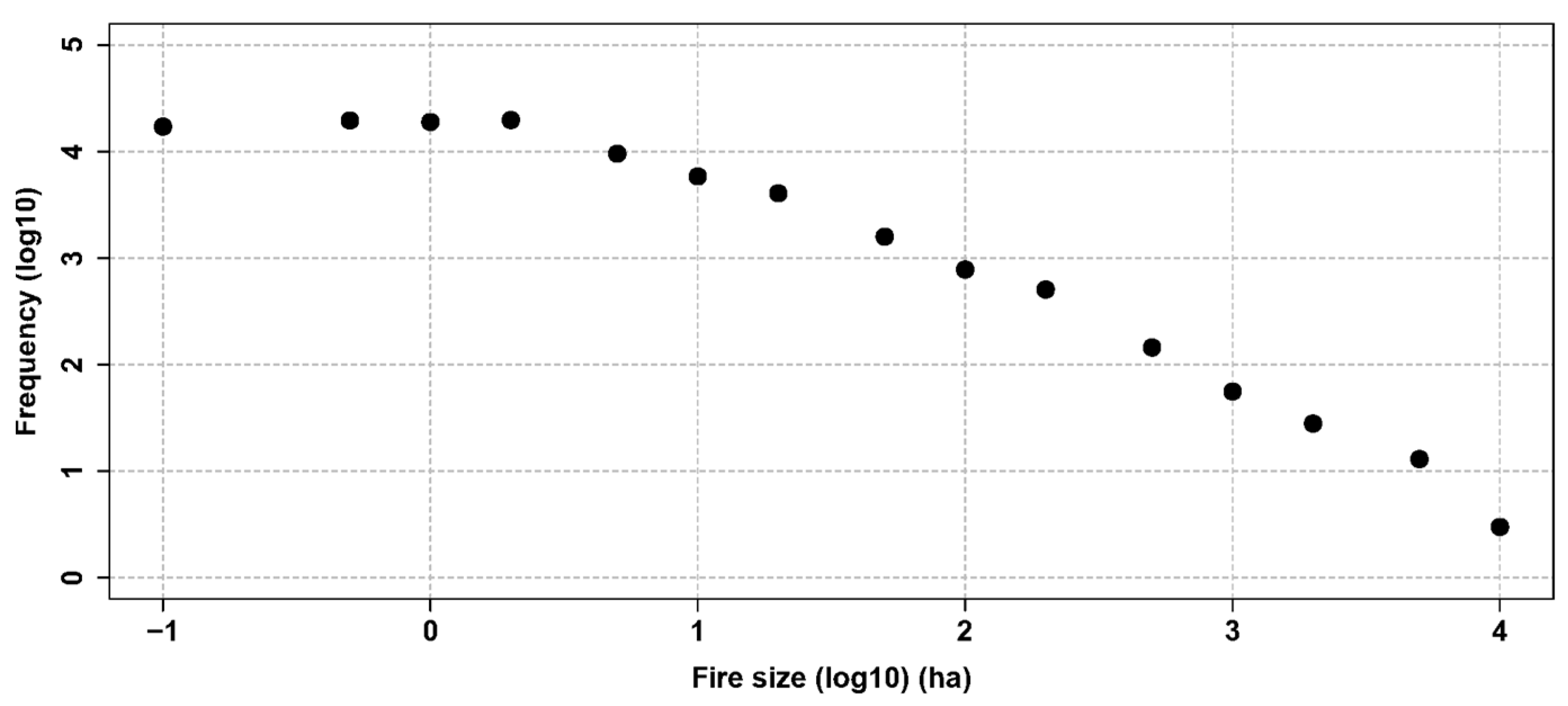 Remotesensing 16 02500 g006