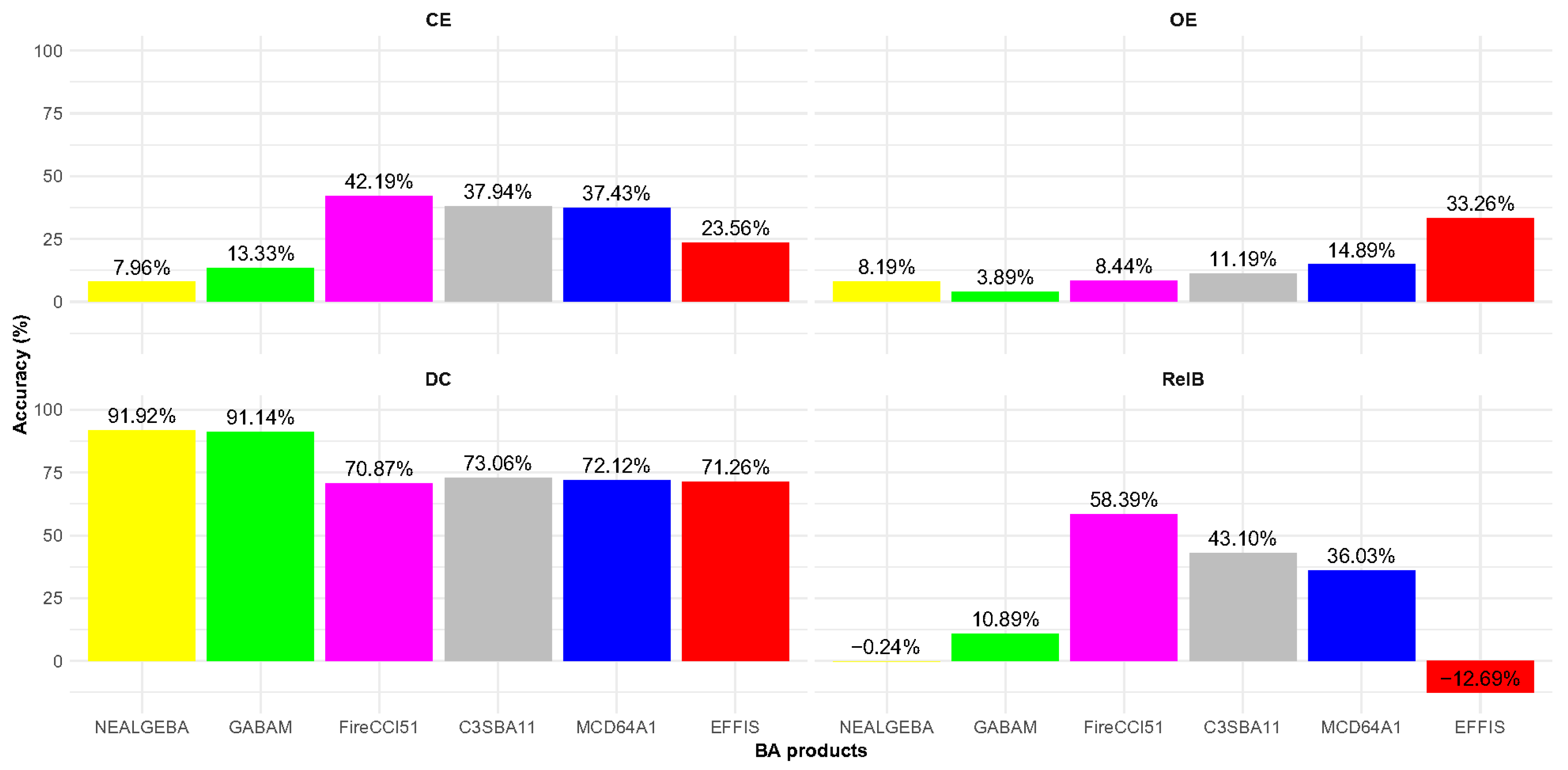 Remotesensing 16 02500 g009