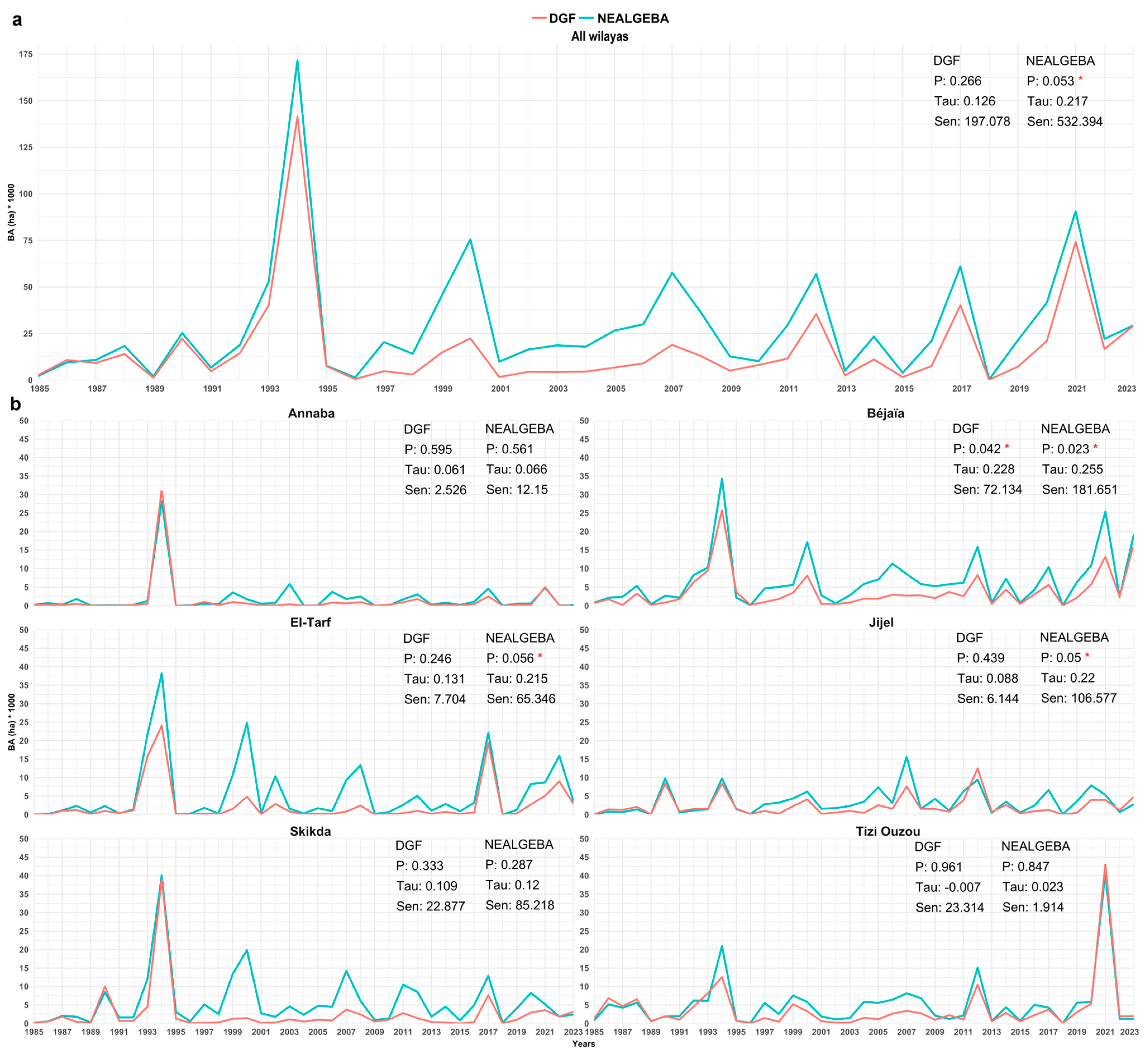 Remotesensing 16 02500 g012