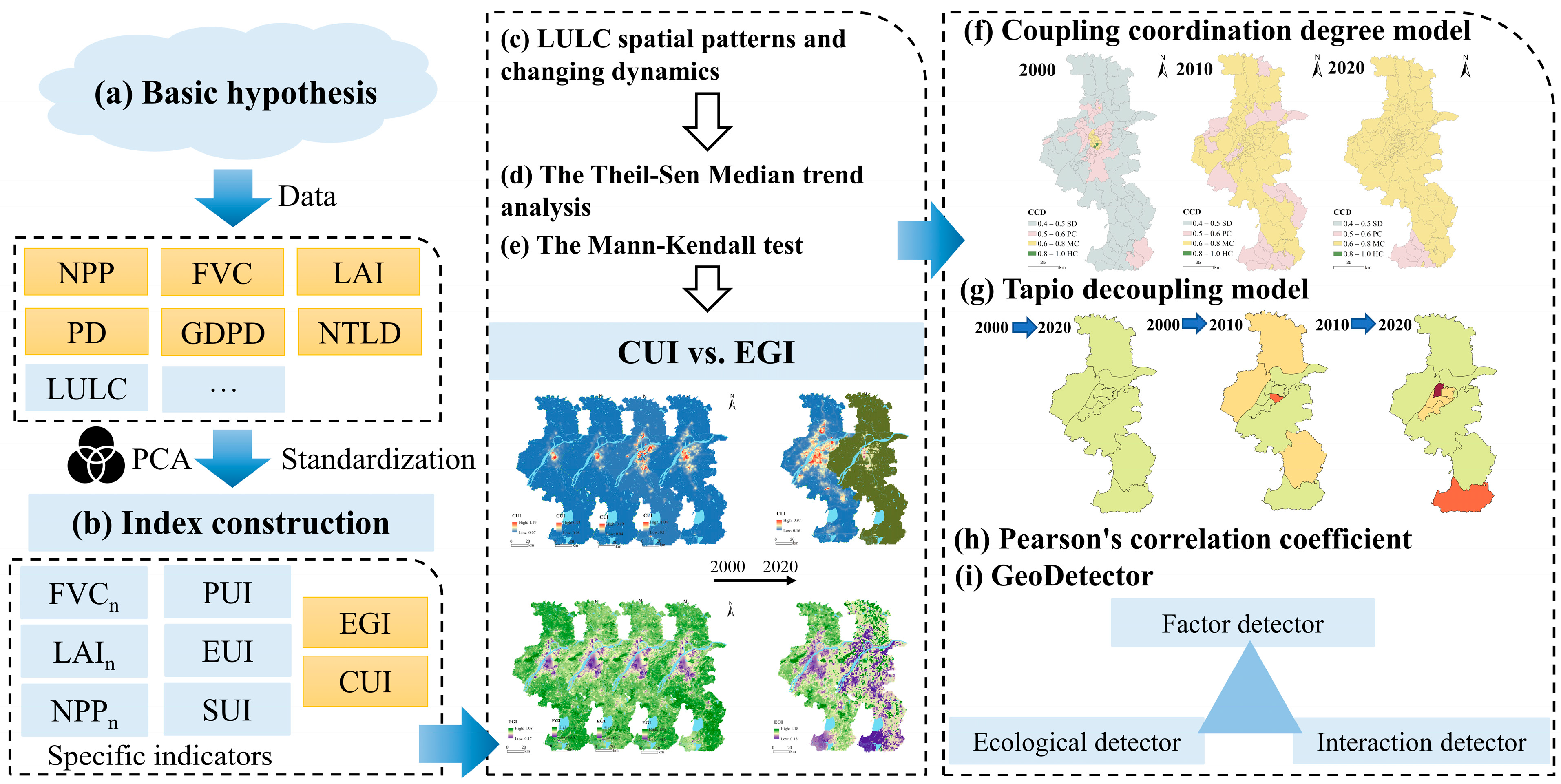Remotesensing 16 02505 g002