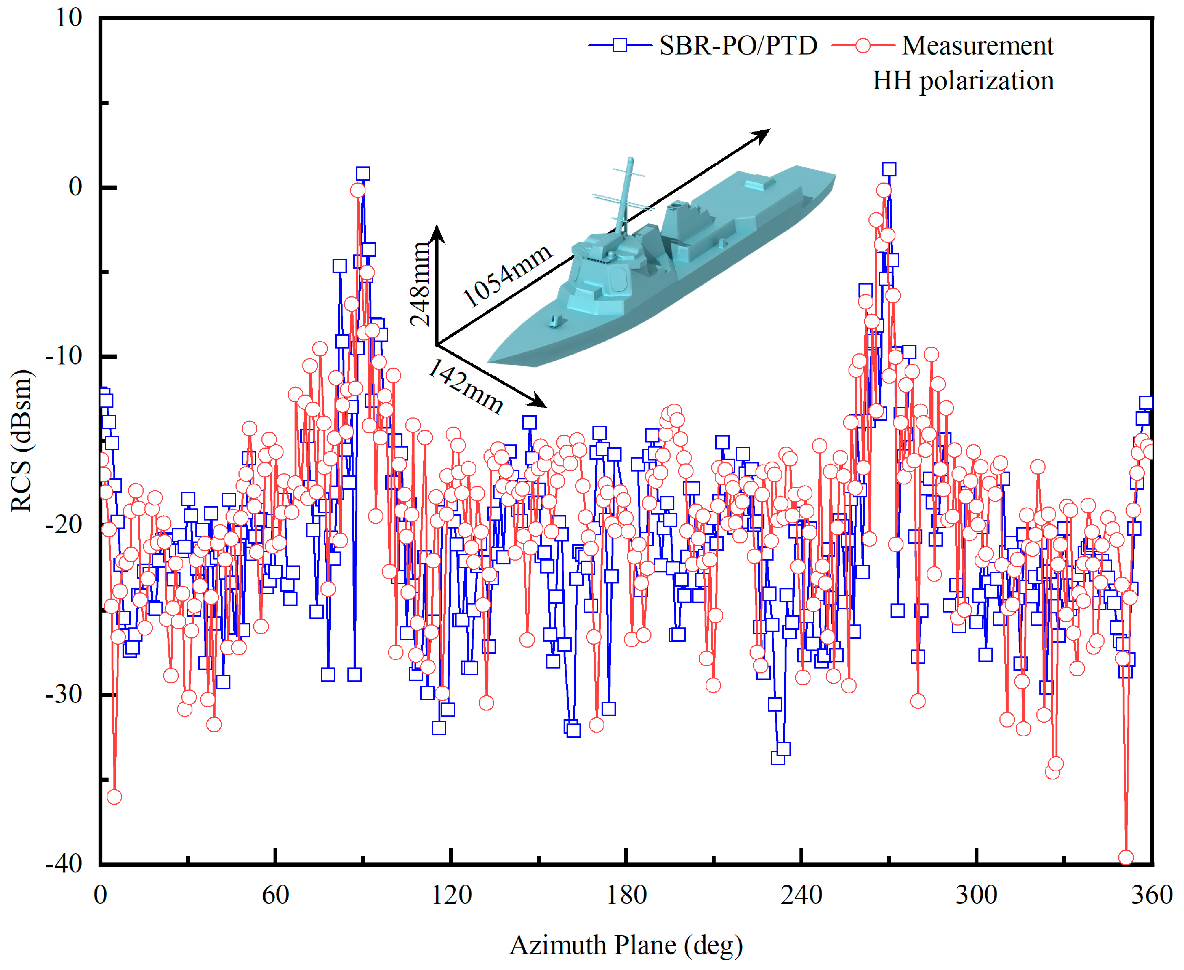 Remotesensing 16 02506 g002