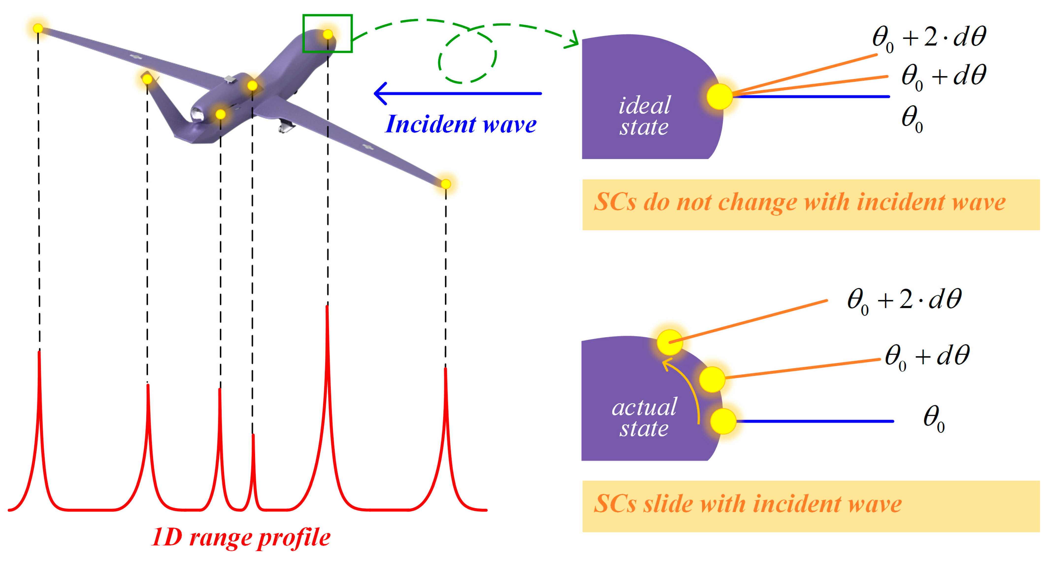 Remotesensing 16 02506 g004