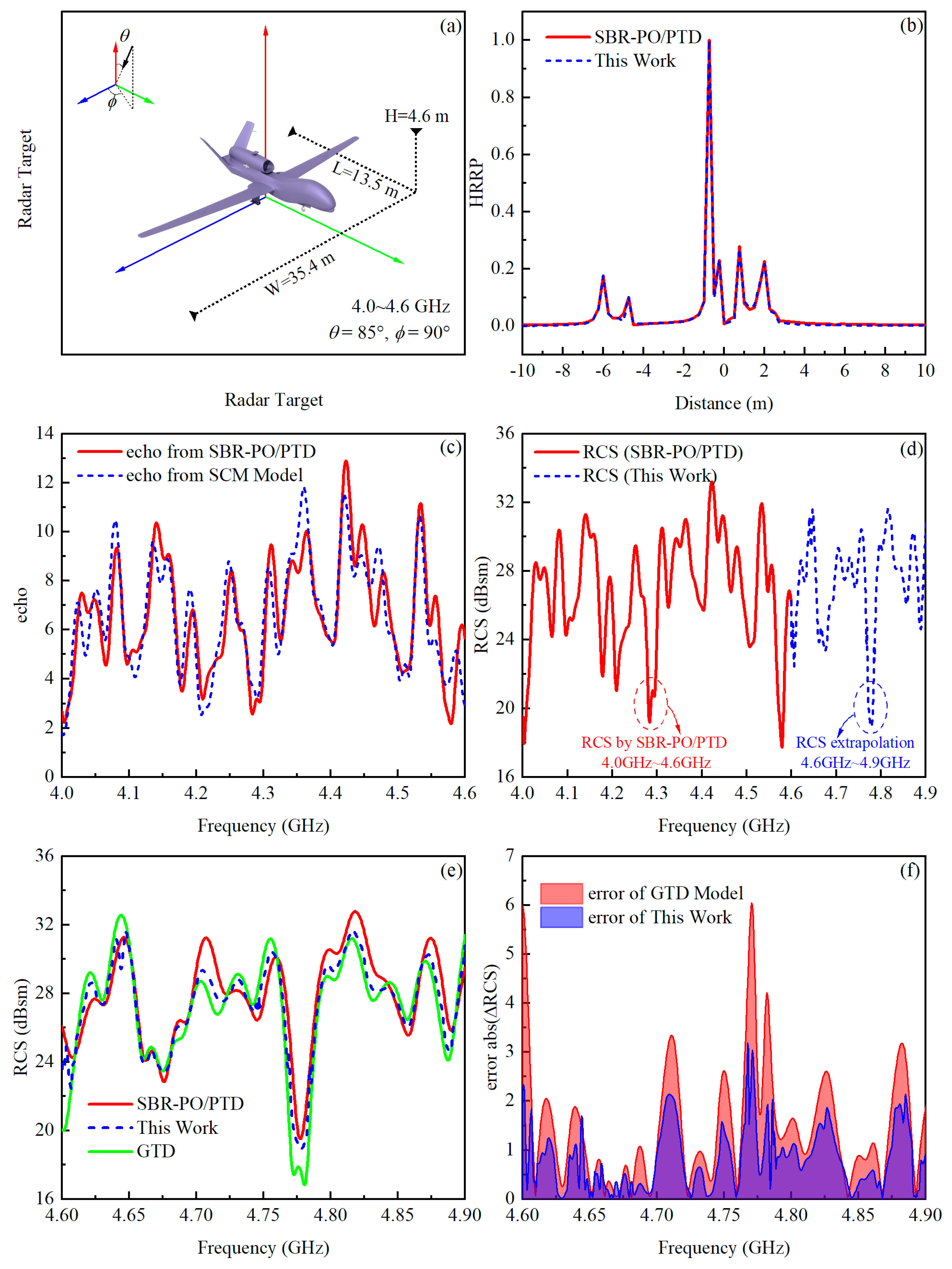 Remotesensing 16 02506 g007