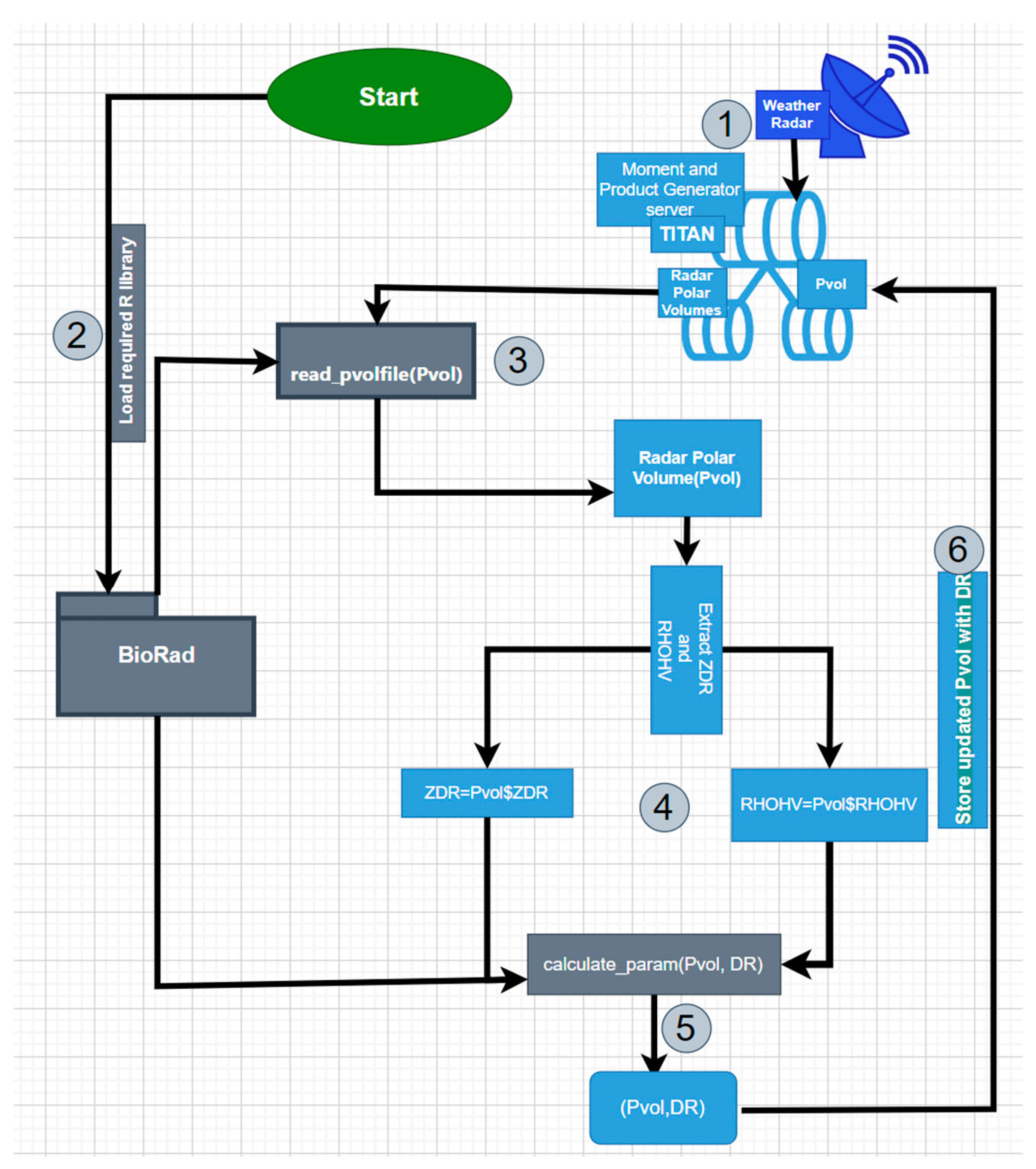 Remotesensing 16 02509 g002