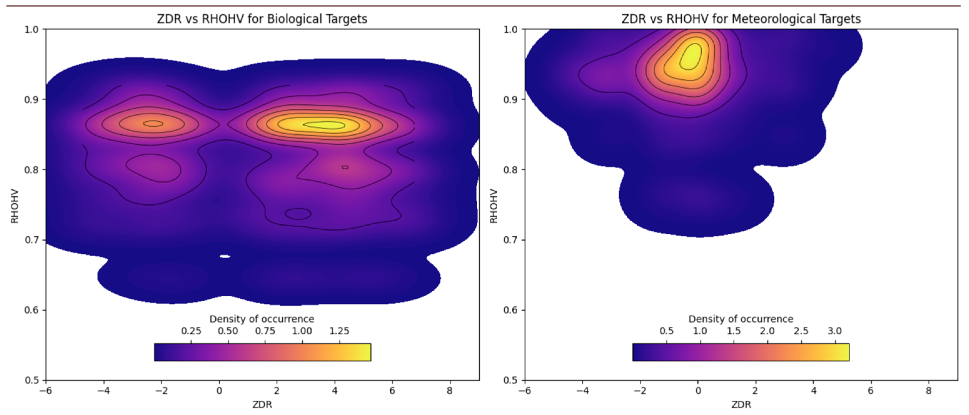 Remotesensing 16 02509 g004