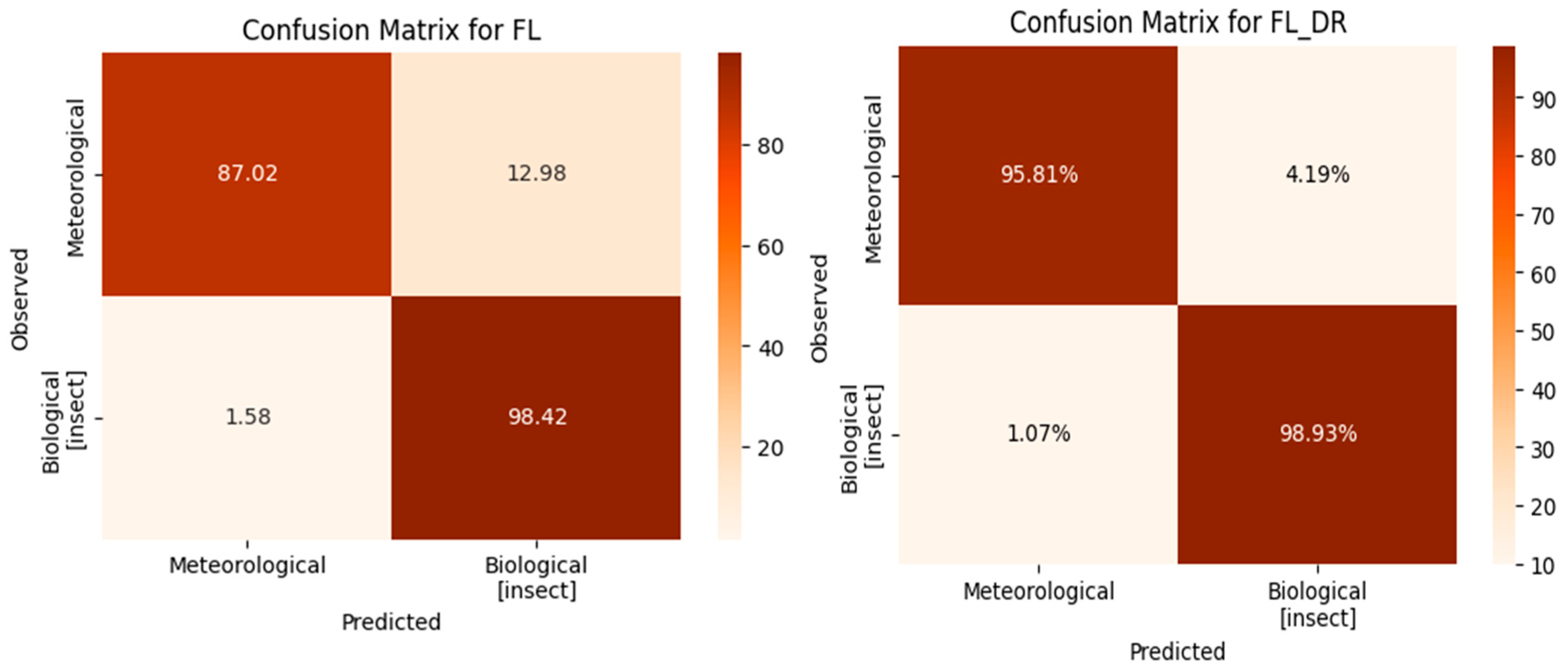 Remotesensing 16 02509 g007