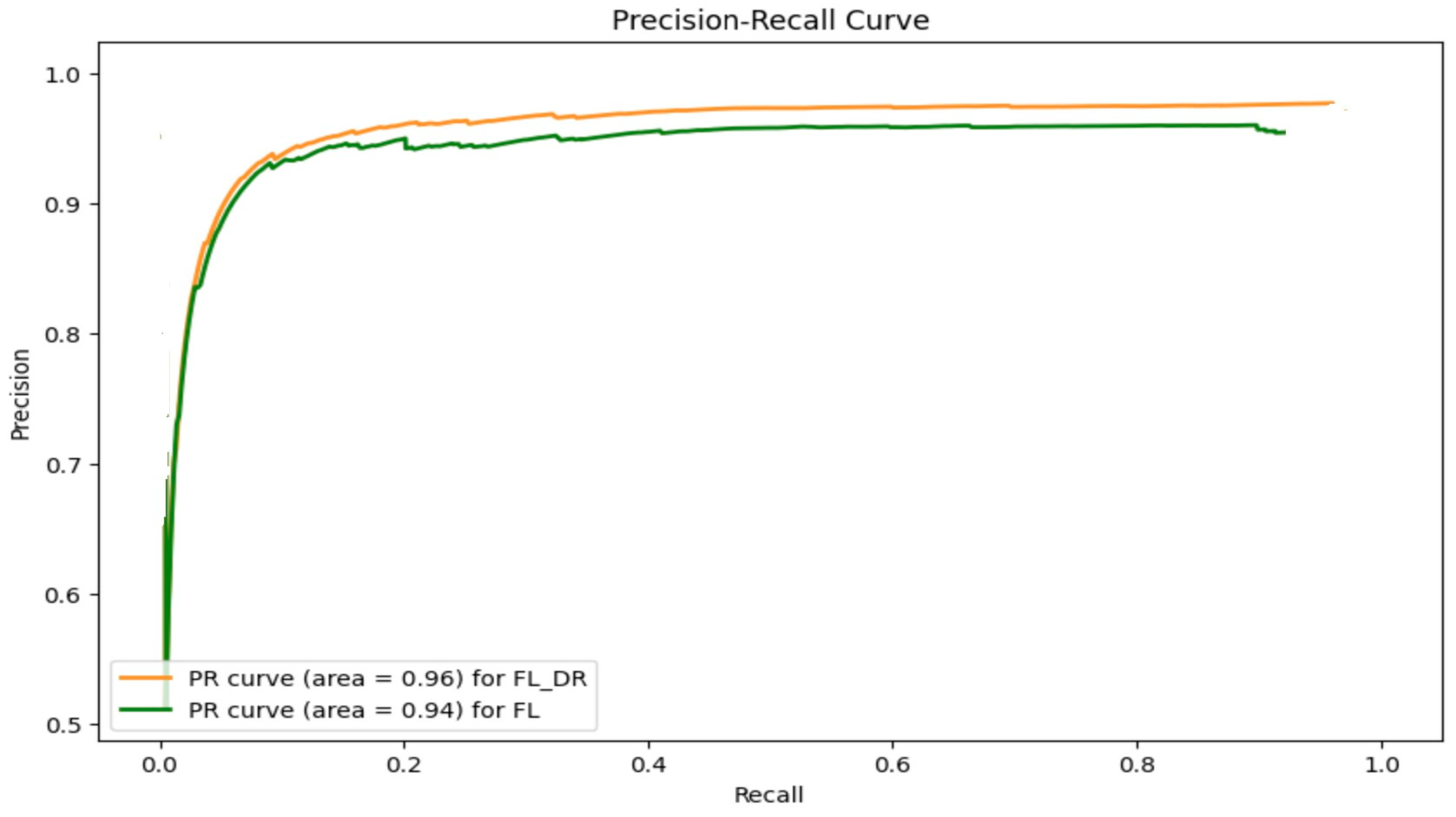 Remotesensing 16 02509 g008