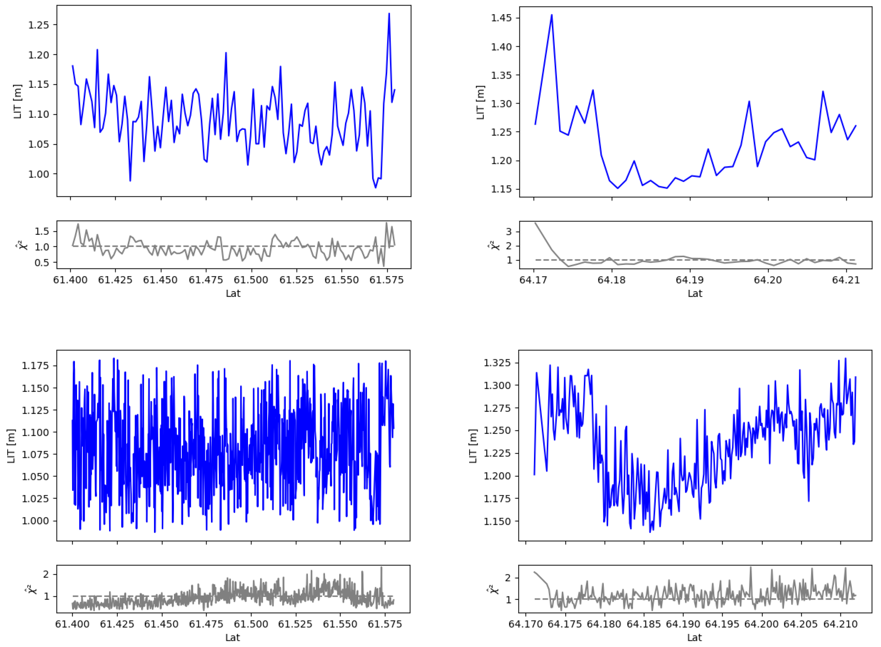 Remotesensing 16 02510 g006