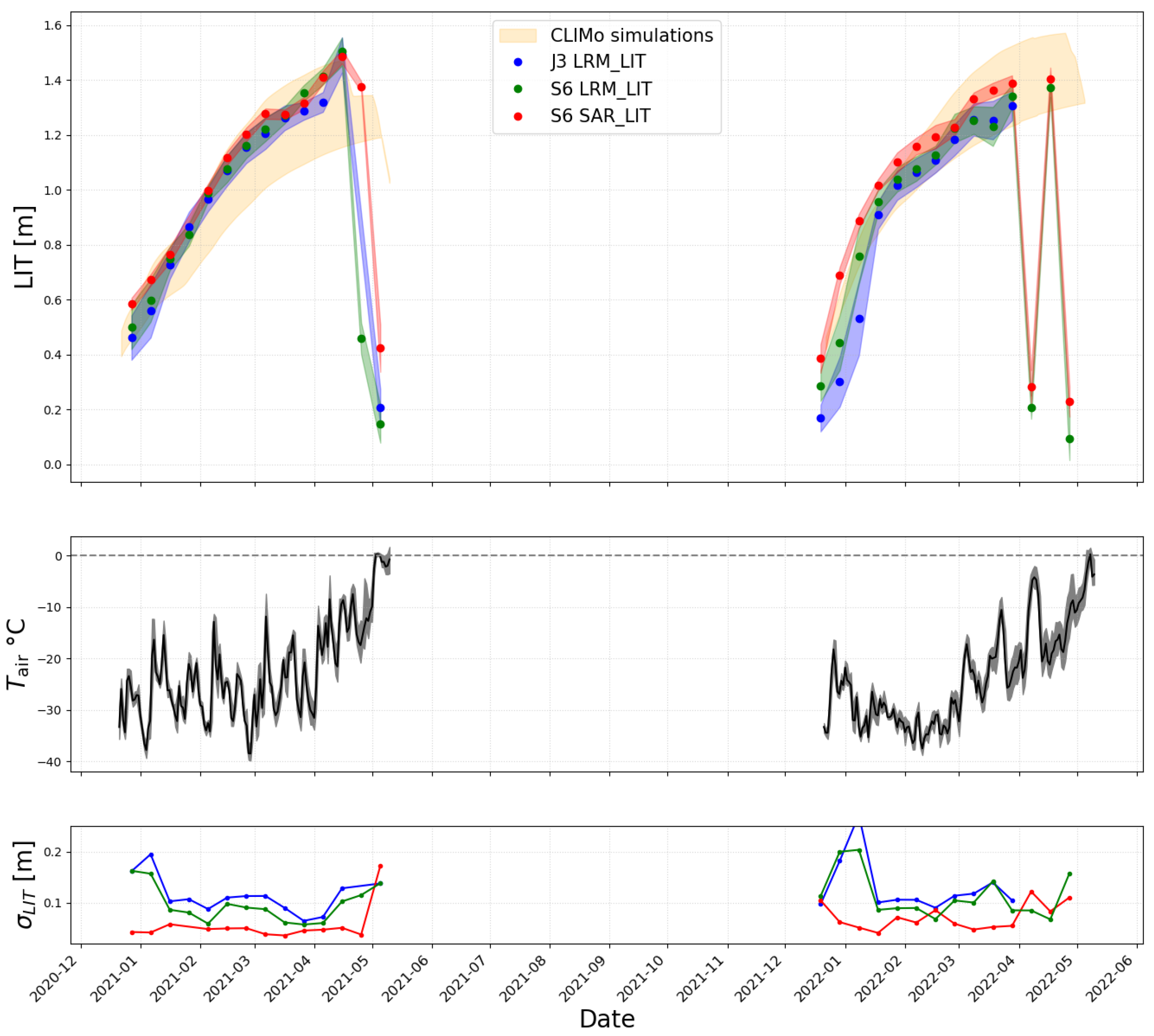 Remotesensing 16 02510 g008