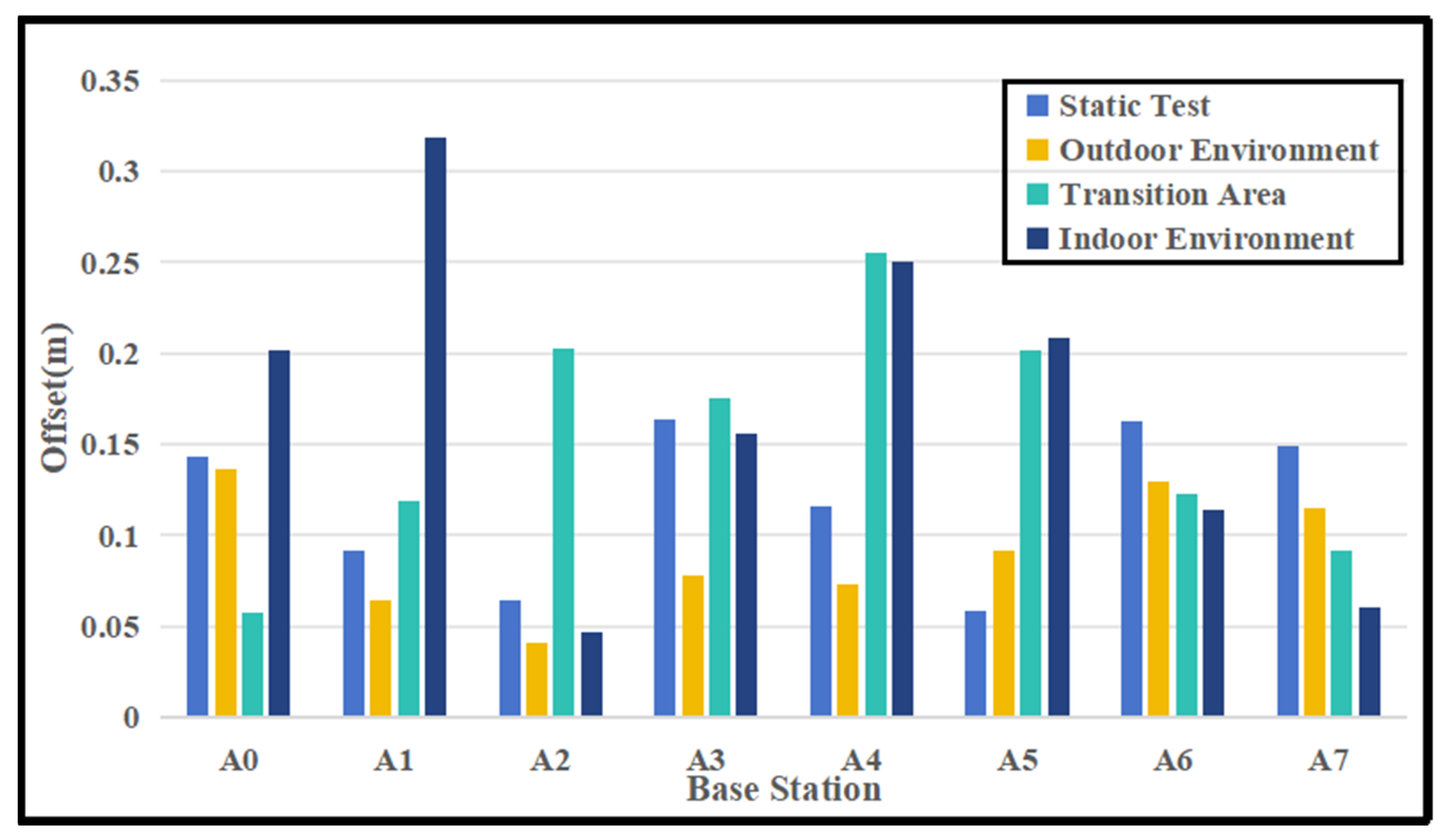 Remotesensing 16 02511 g006
