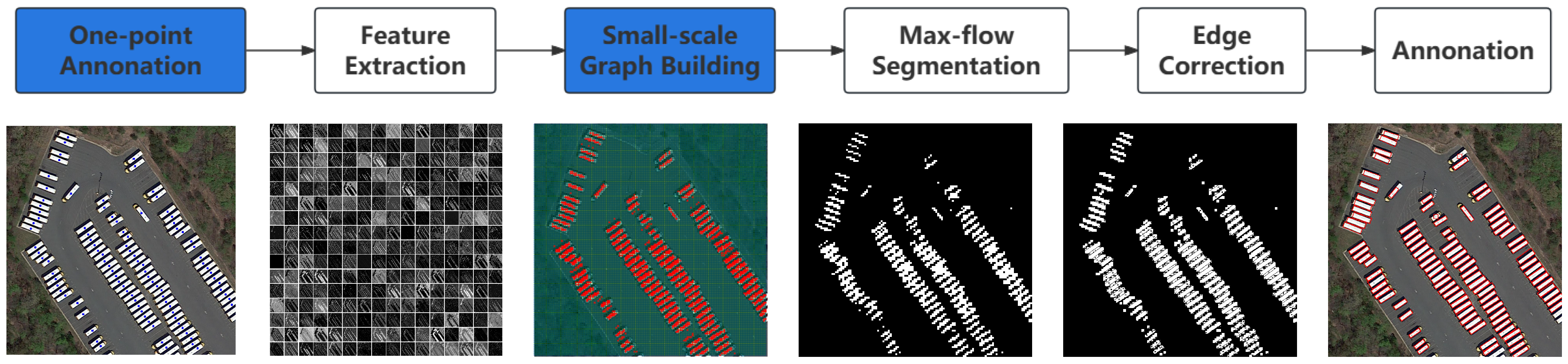 Remotesensing 16 02515 g002