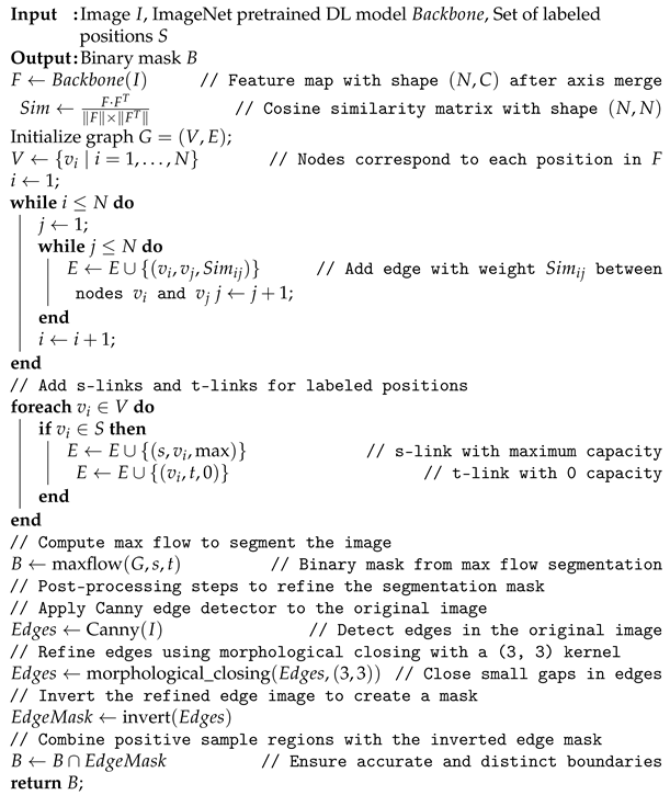 Remotesensing 16 02515 i001