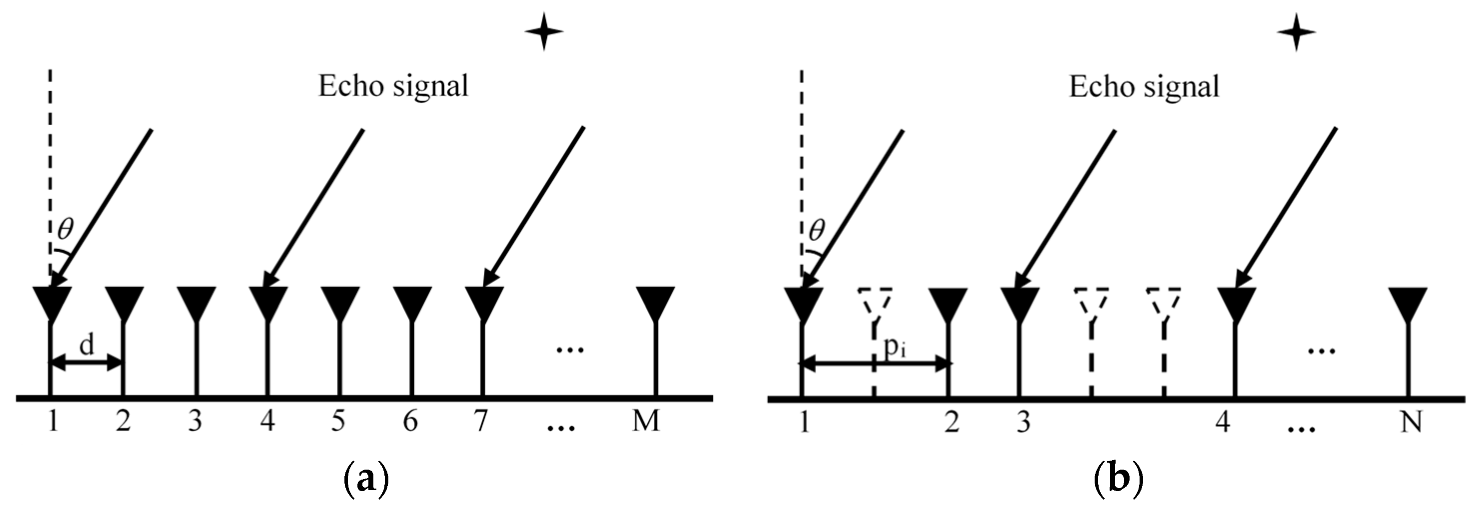Remotesensing 16 02517 g001