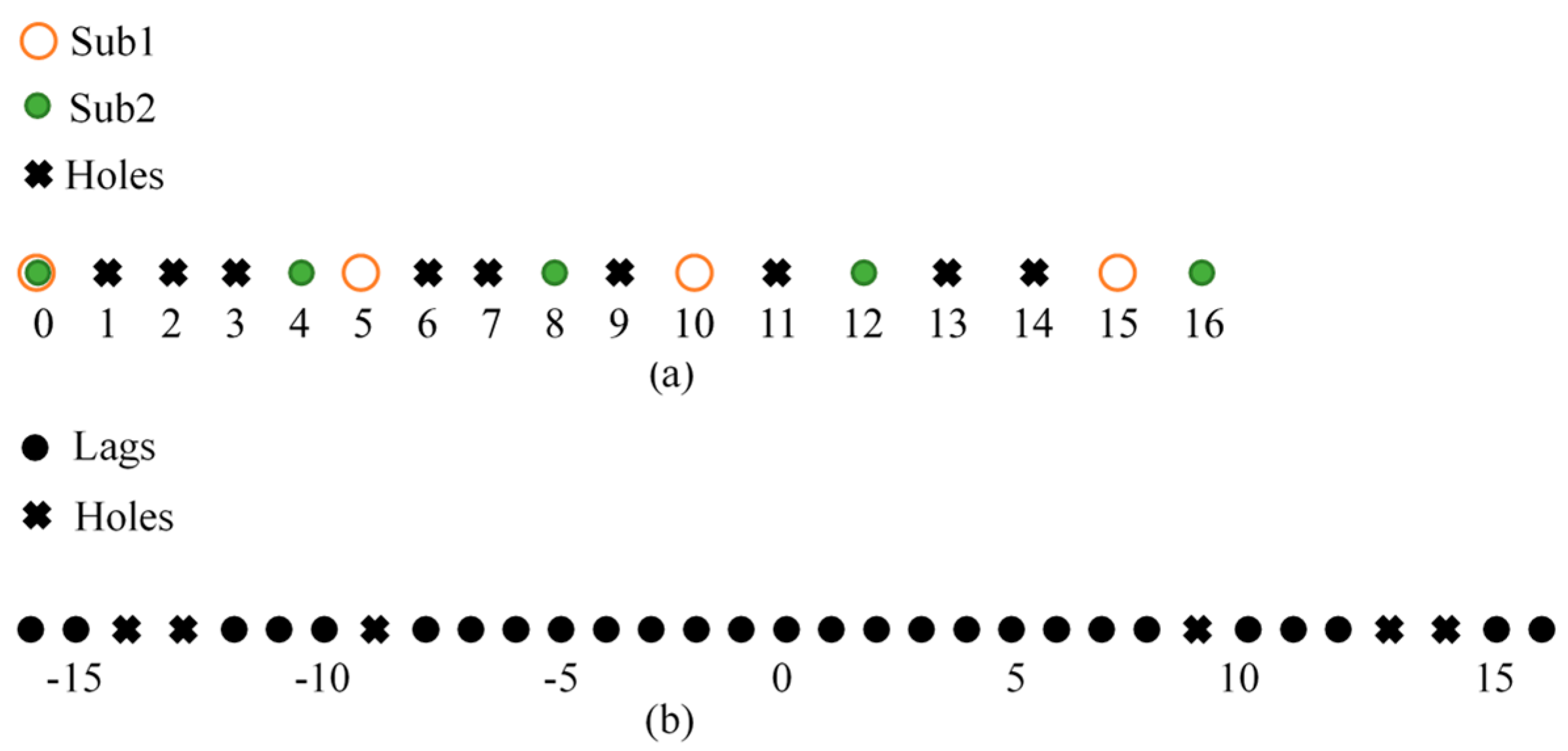 Remotesensing 16 02517 g002