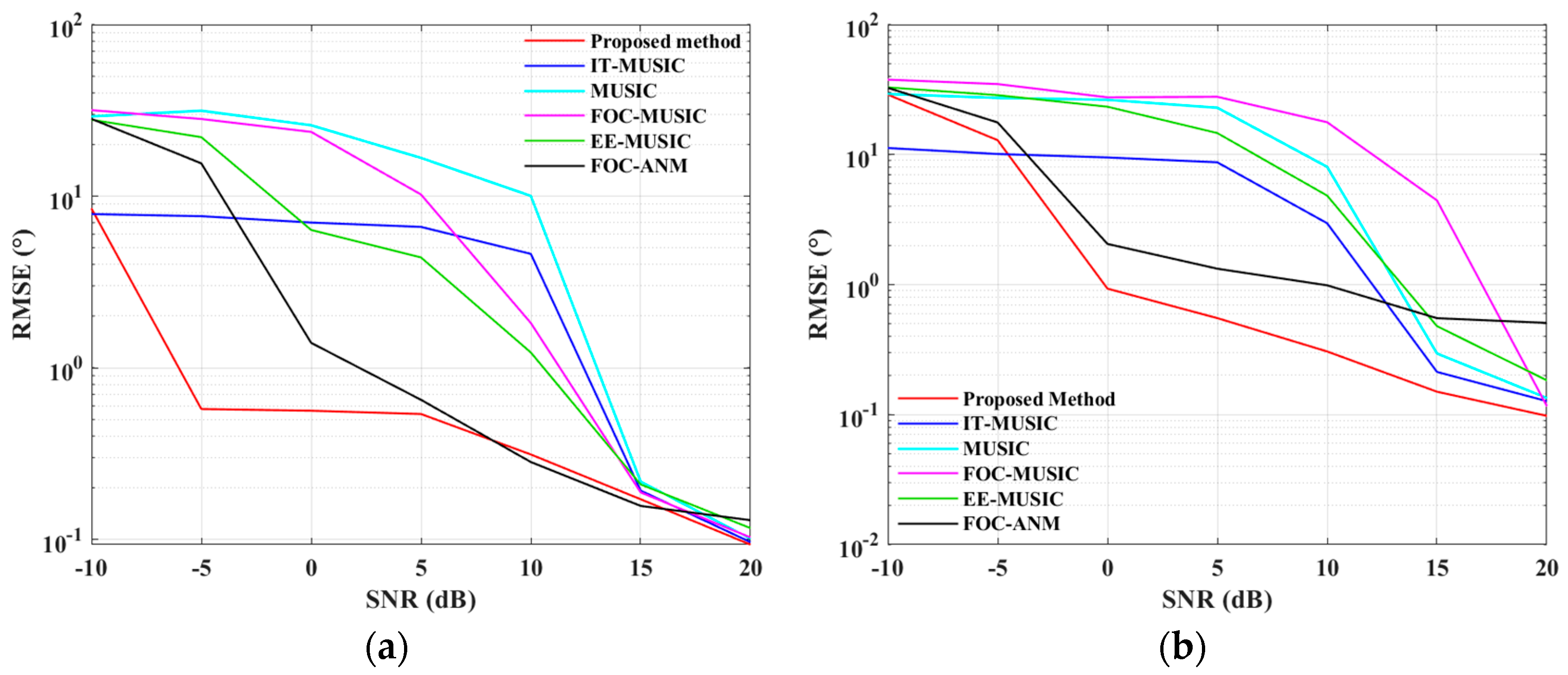 Remotesensing 16 02517 g009