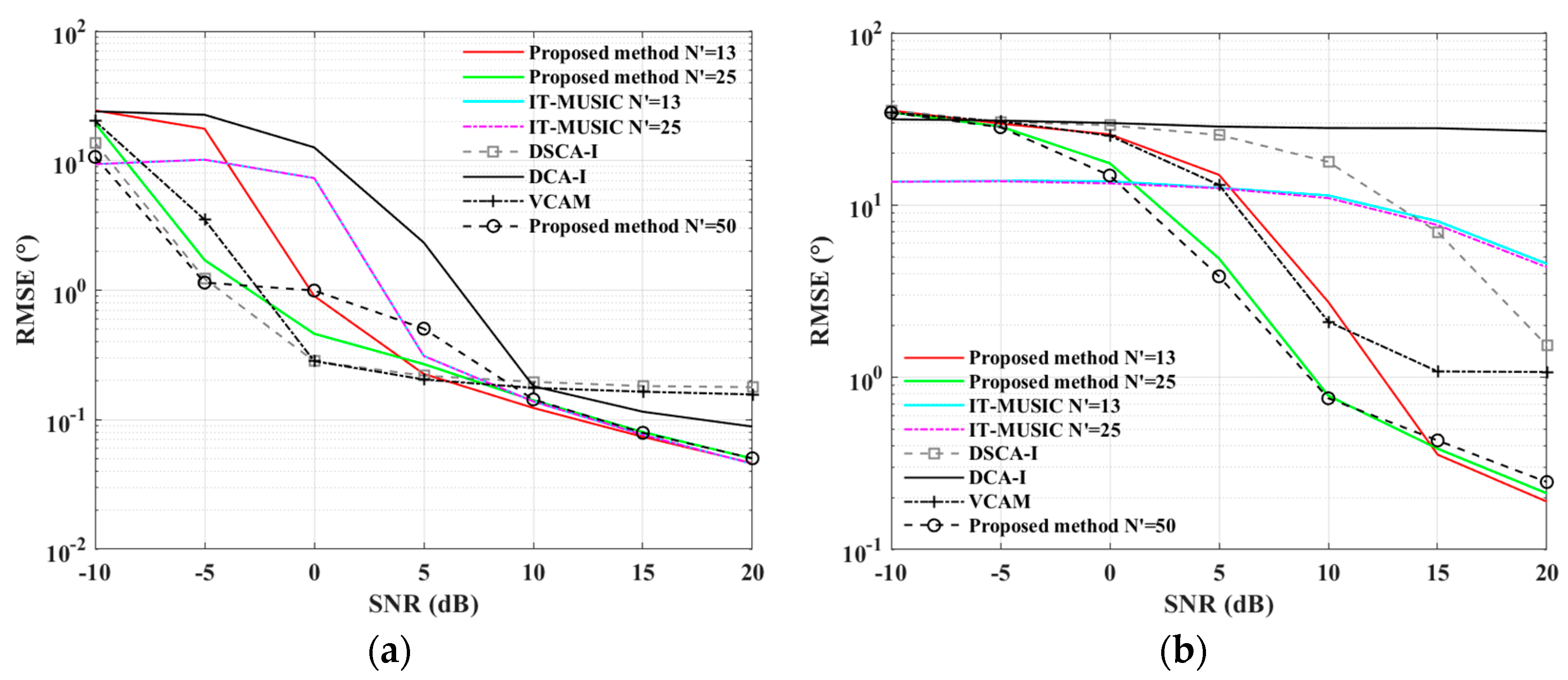 Remotesensing 16 02517 g015