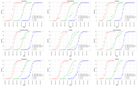 Remotesensing 16 02520 g0a2a Remotesensing 16 02520 g0a2a