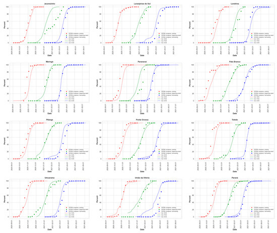 Remotesensing 16 02520 g0a2b