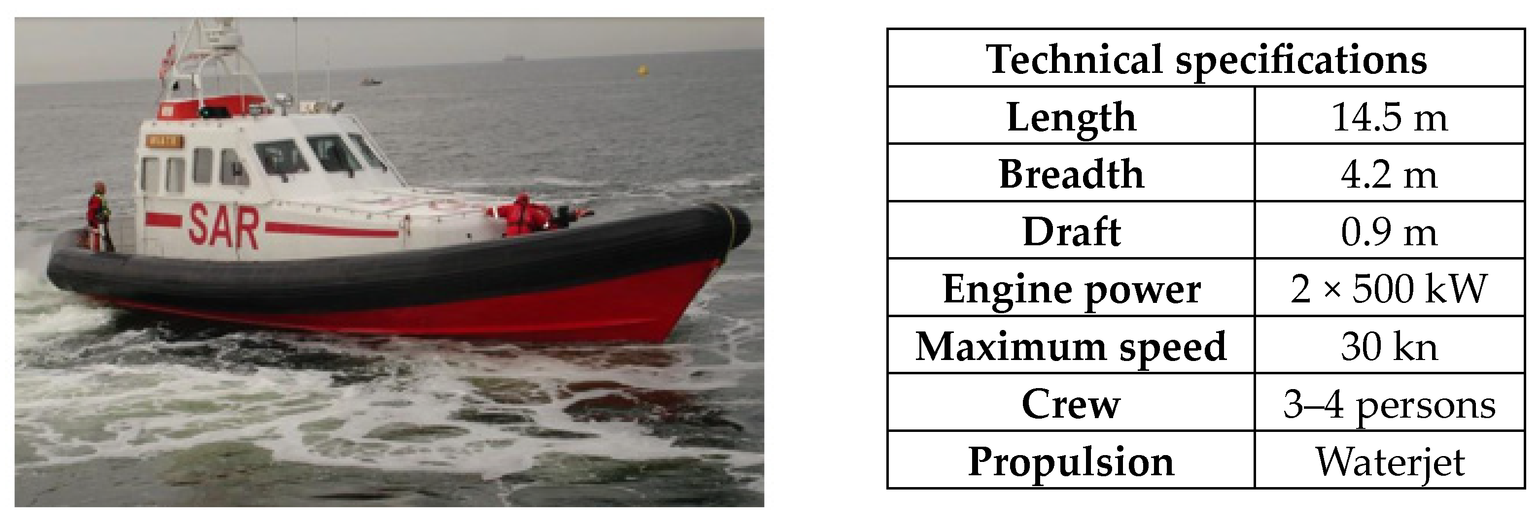 Remotesensing 16 02522 g006