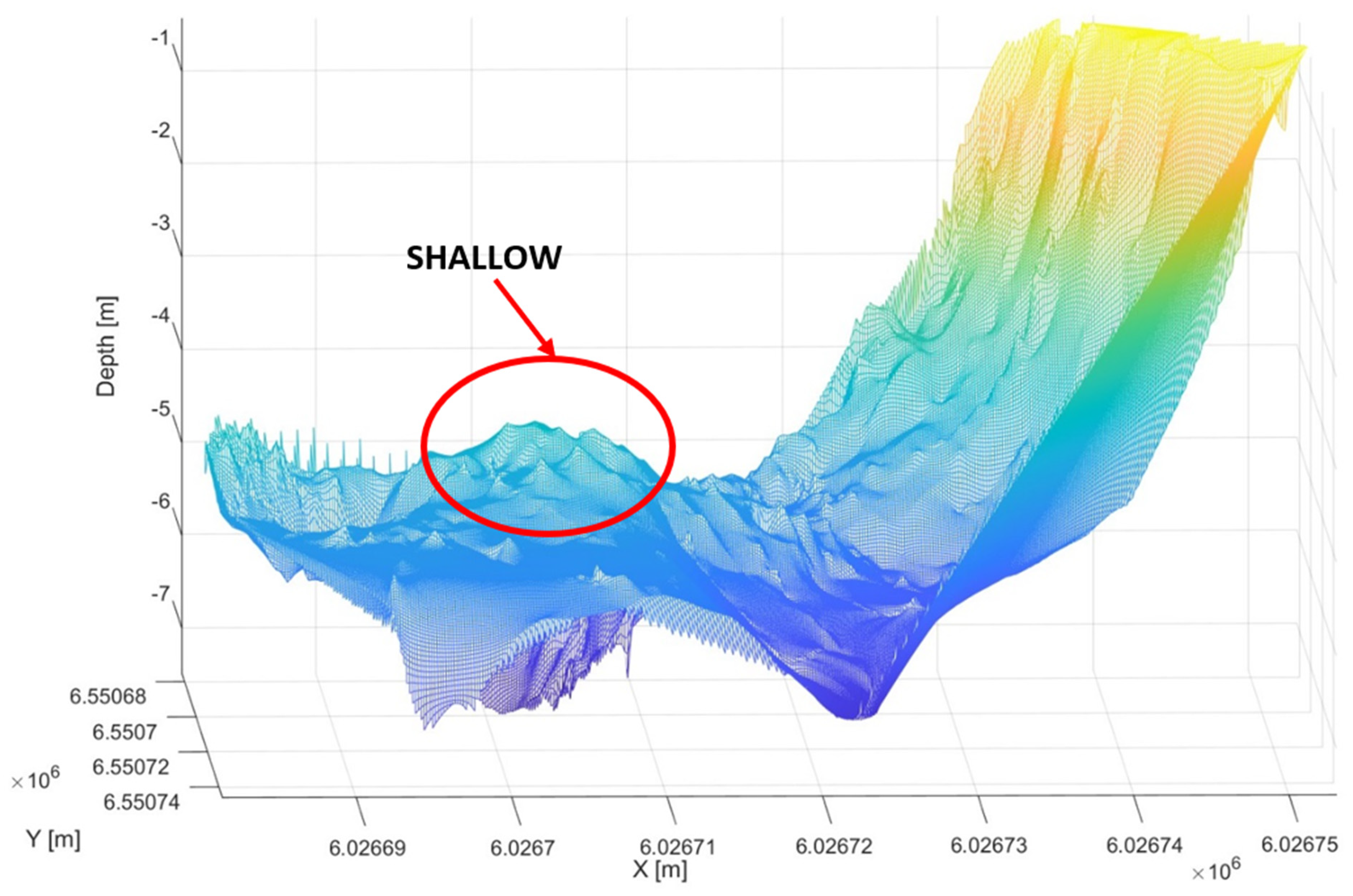 Remotesensing 16 02522 g010