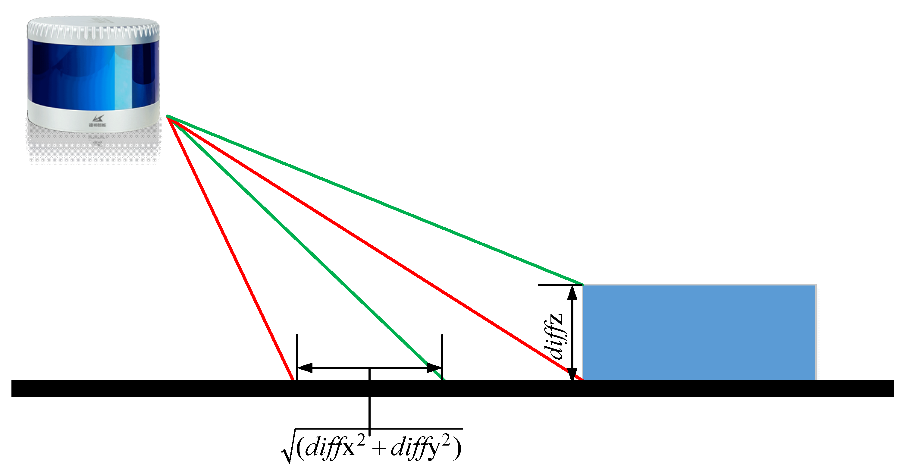 Remotesensing 16 02527 g005