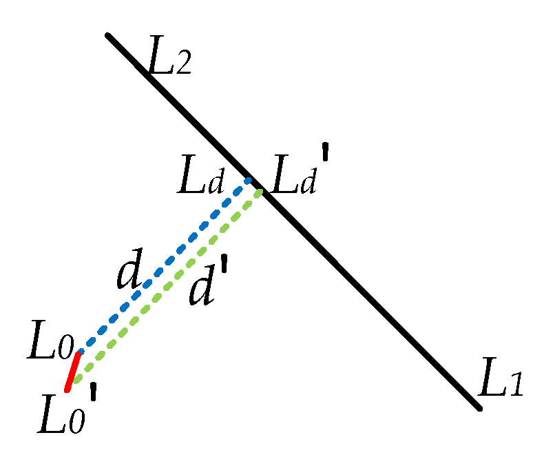 Remotesensing 16 02527 g010