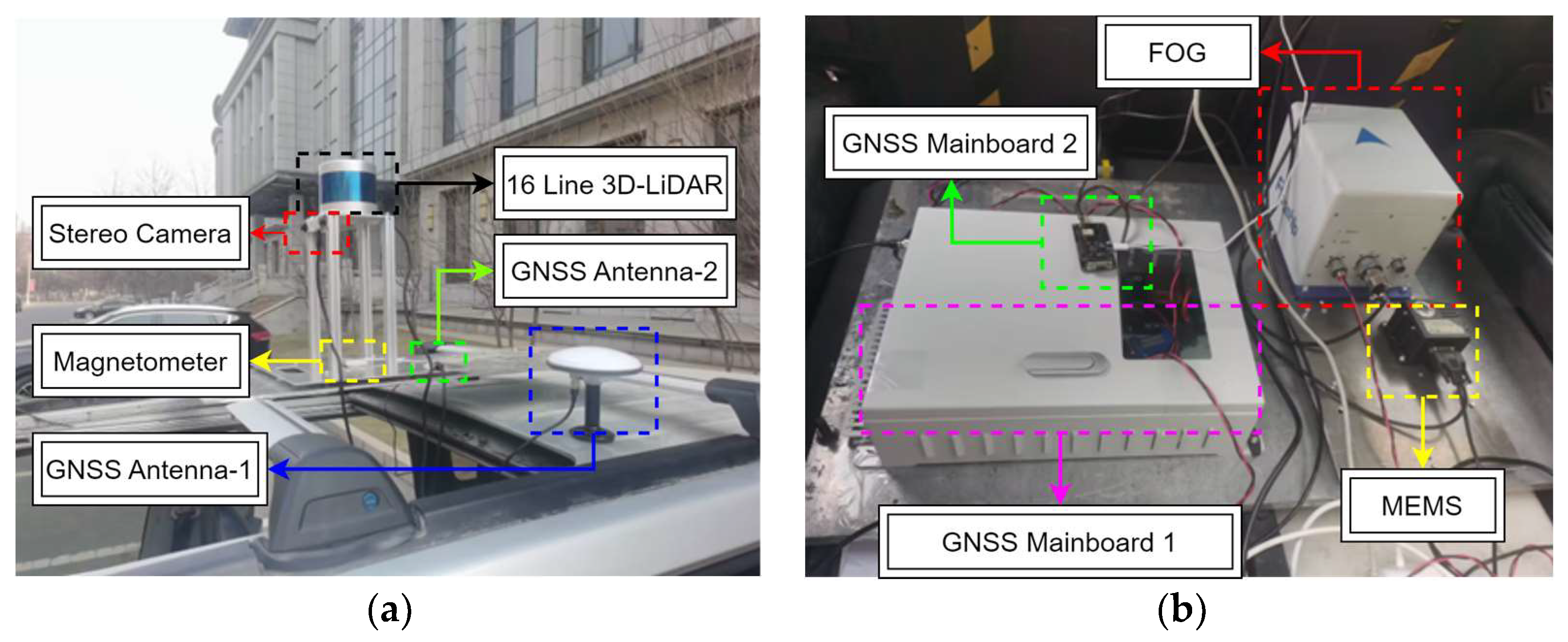 Remotesensing 16 02527 g011