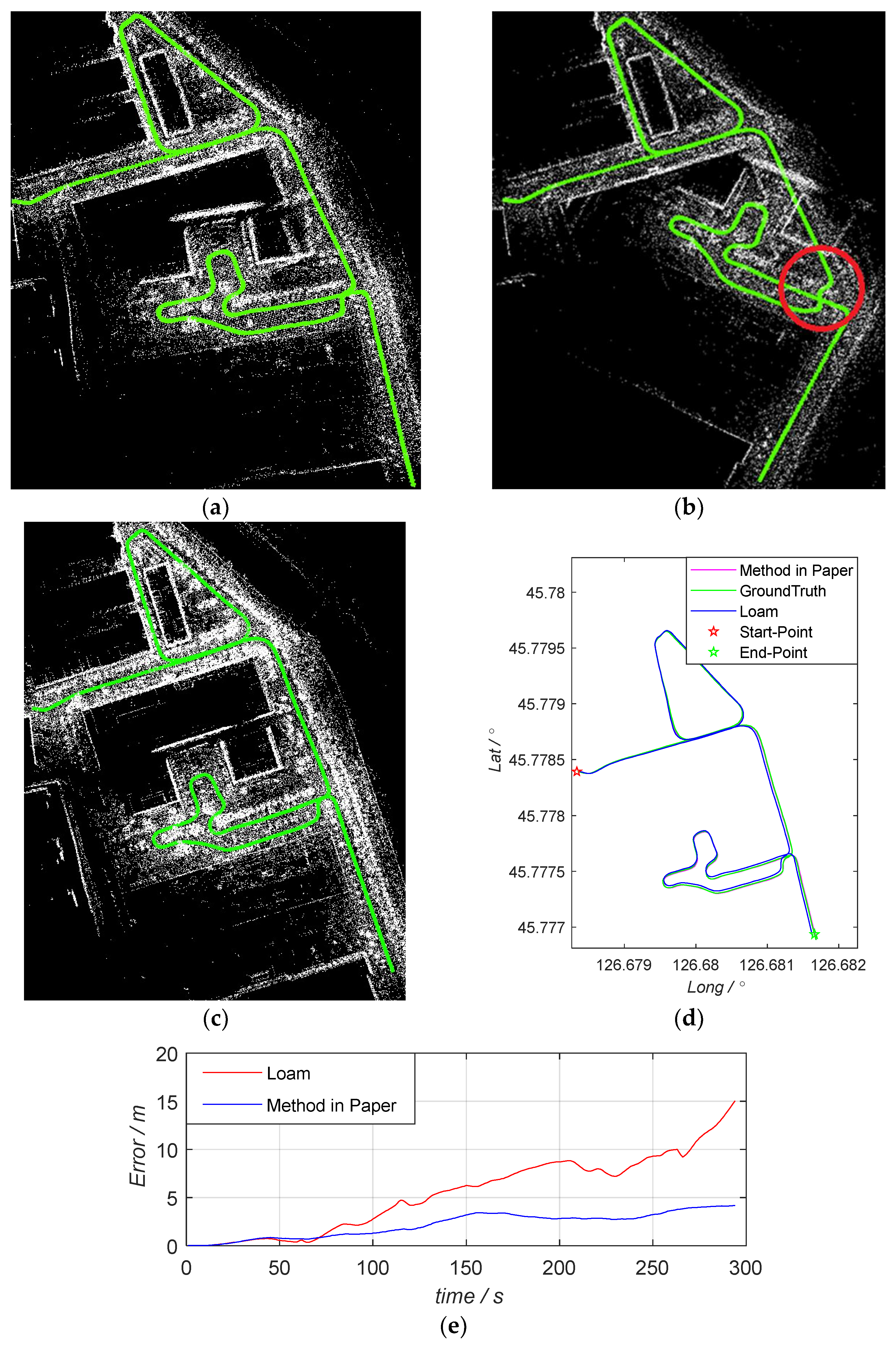 Remotesensing 16 02527 g013