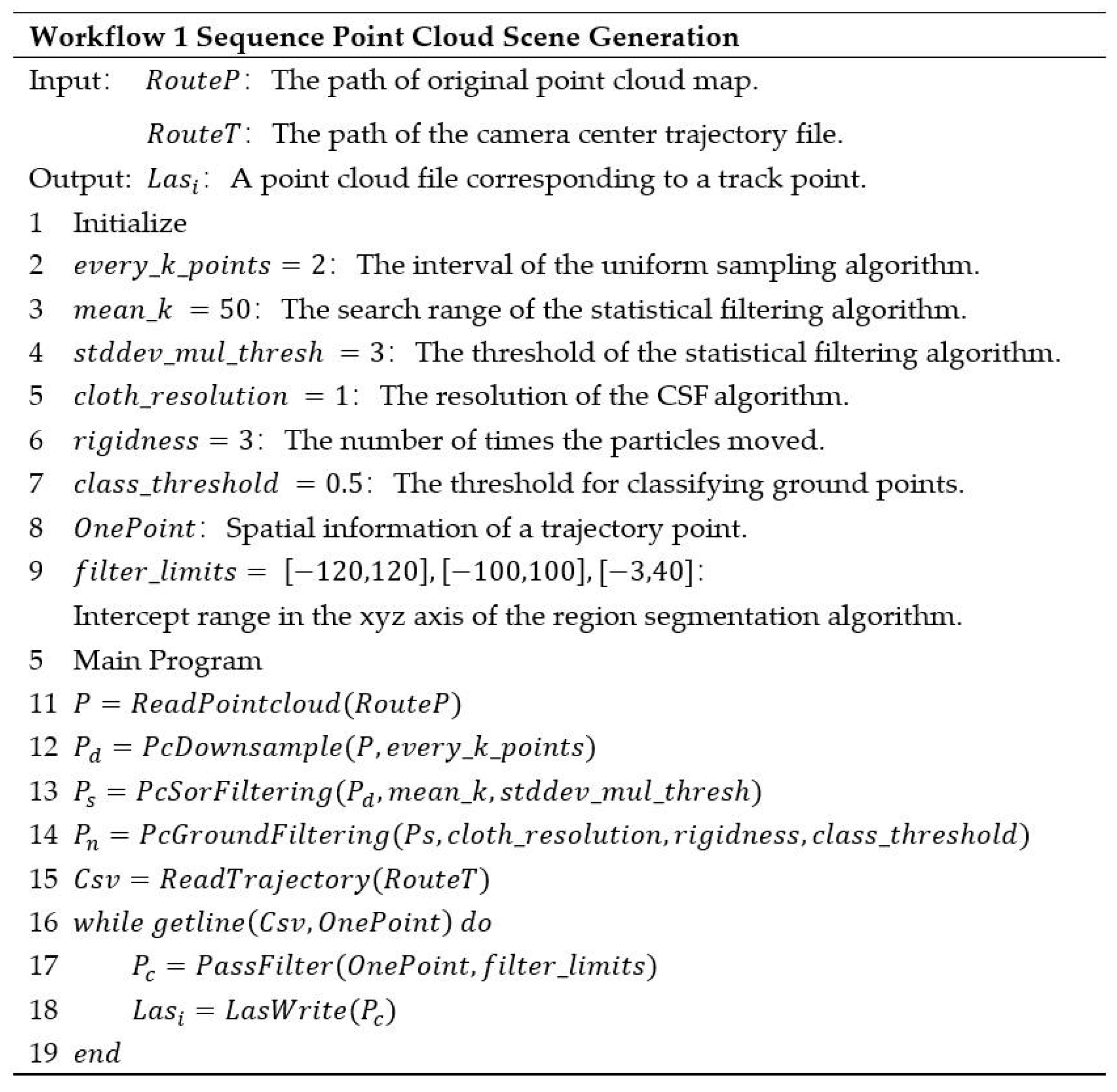 Remotesensing 16 02531 g001 Remotesensing 16 02531 g001