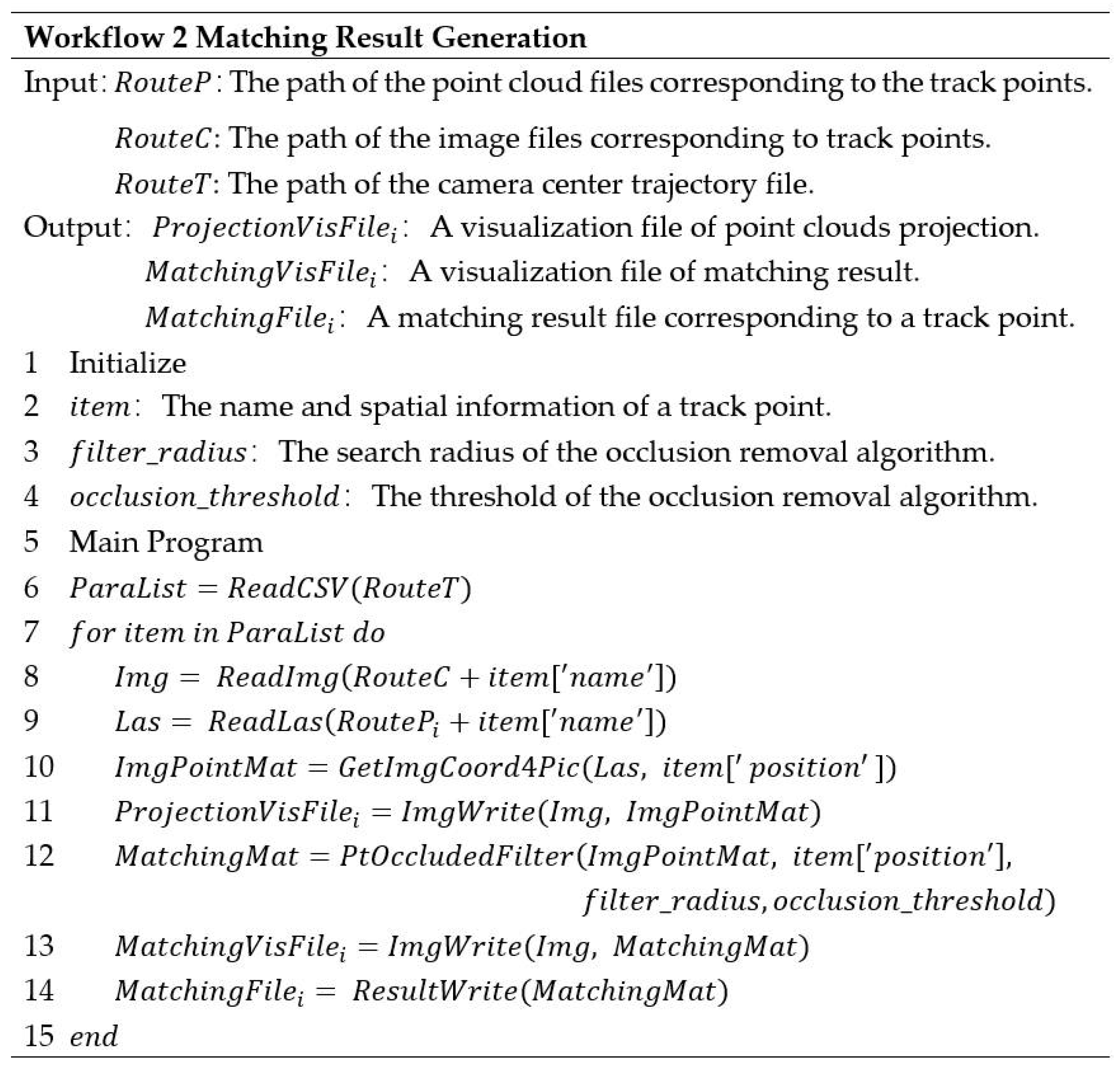 Remotesensing 16 02531 g003 Remotesensing 16 02531 g003