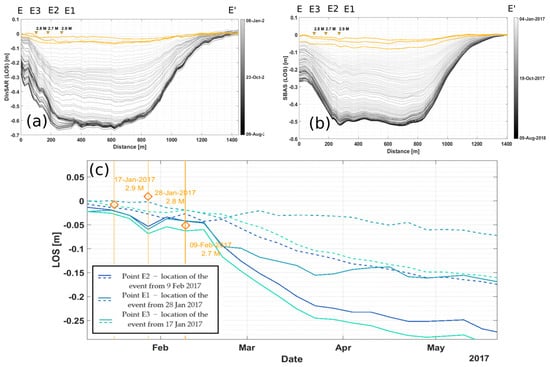 Remotesensing 16 02533 g0a6