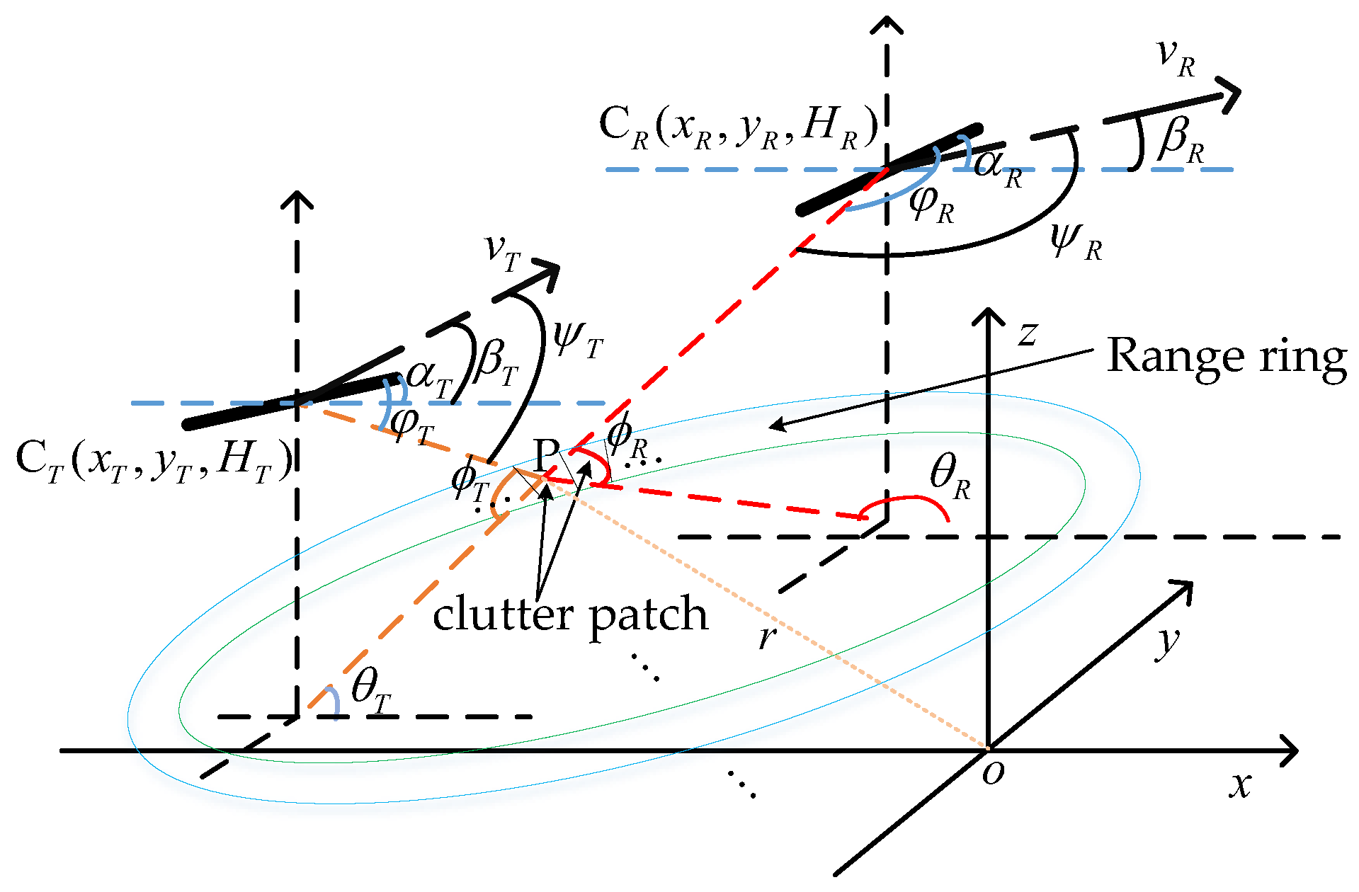 Remotesensing 16 02534 g001