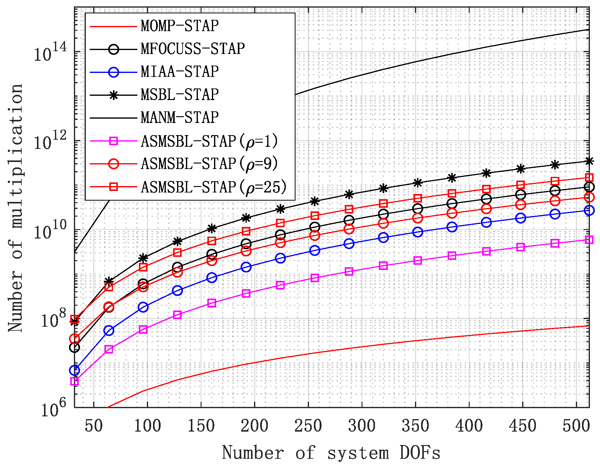 Remotesensing 16 02534 g003