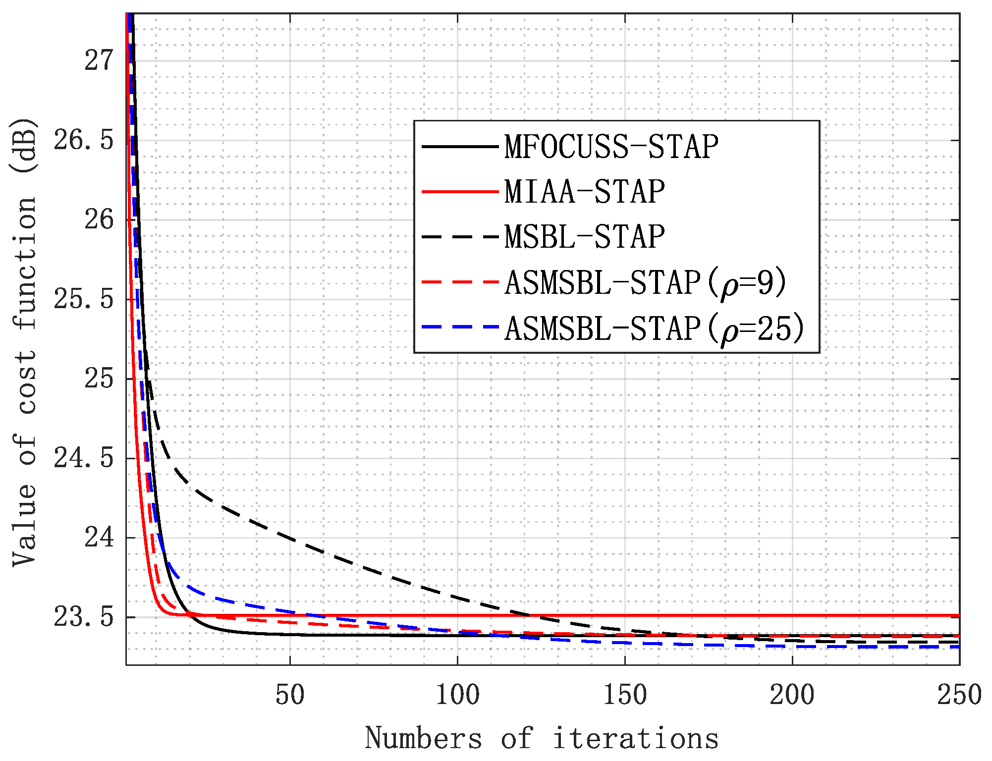 Remotesensing 16 02534 g004