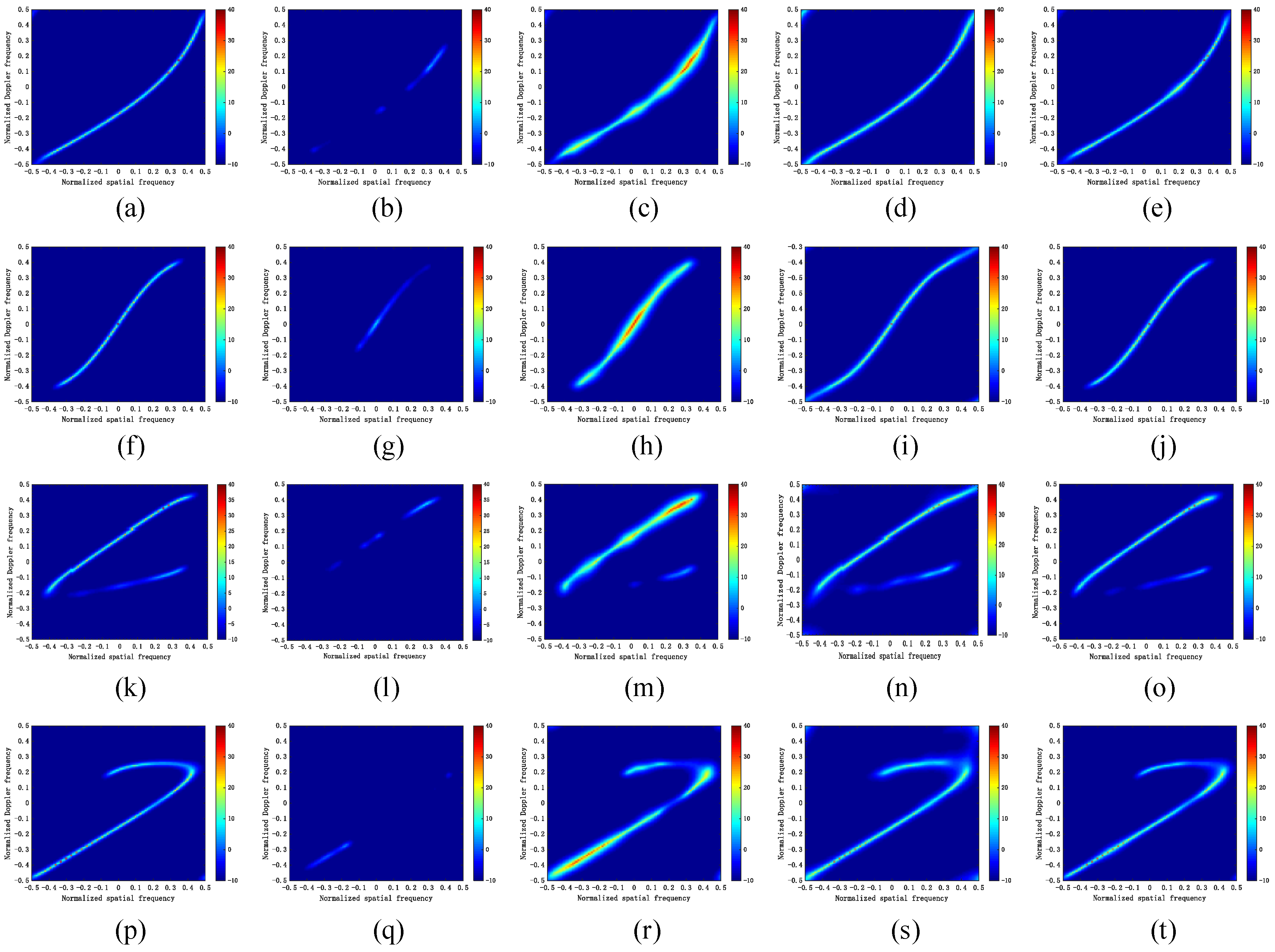 Remotesensing 16 02534 g005