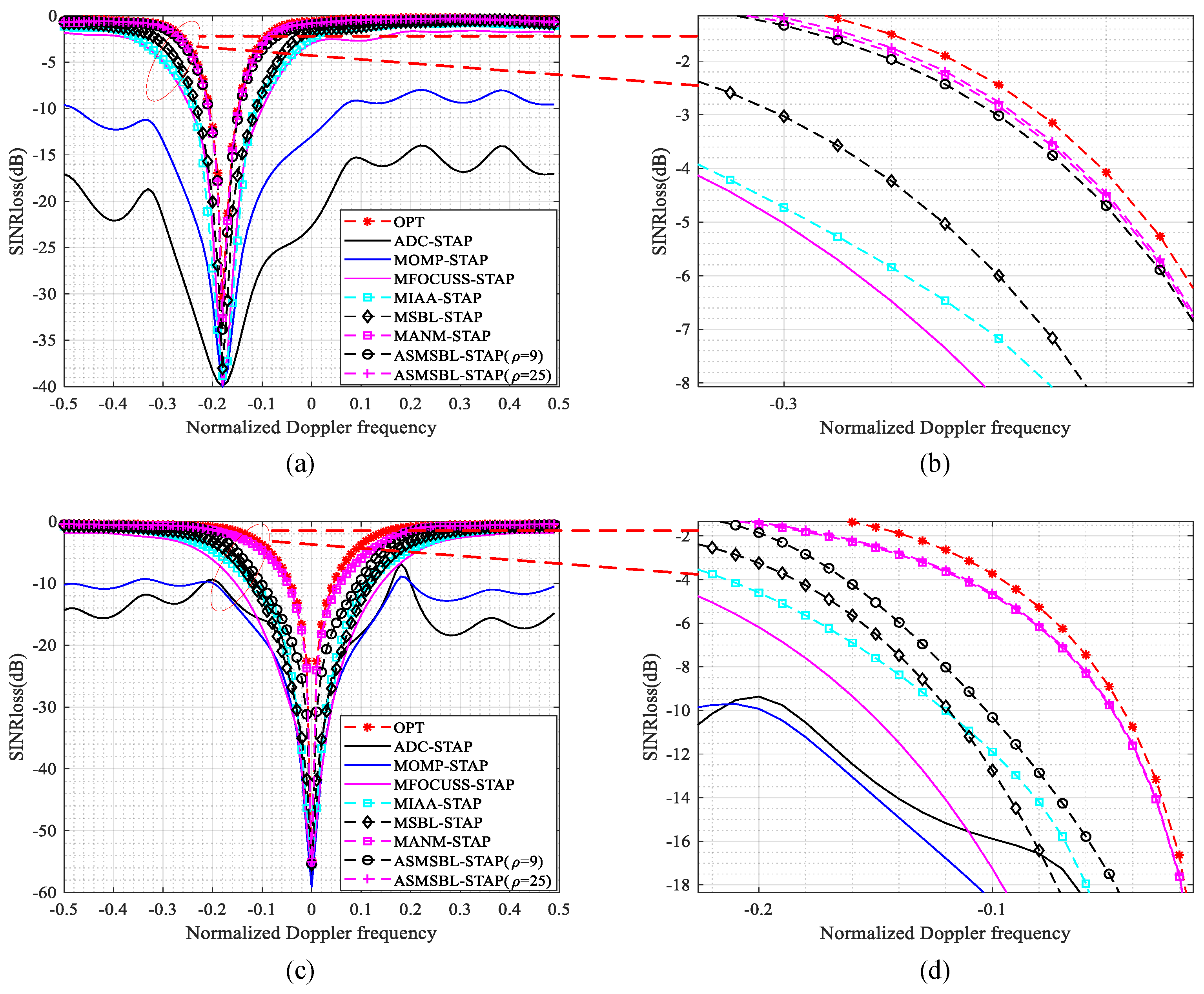 Remotesensing 16 02534 g006