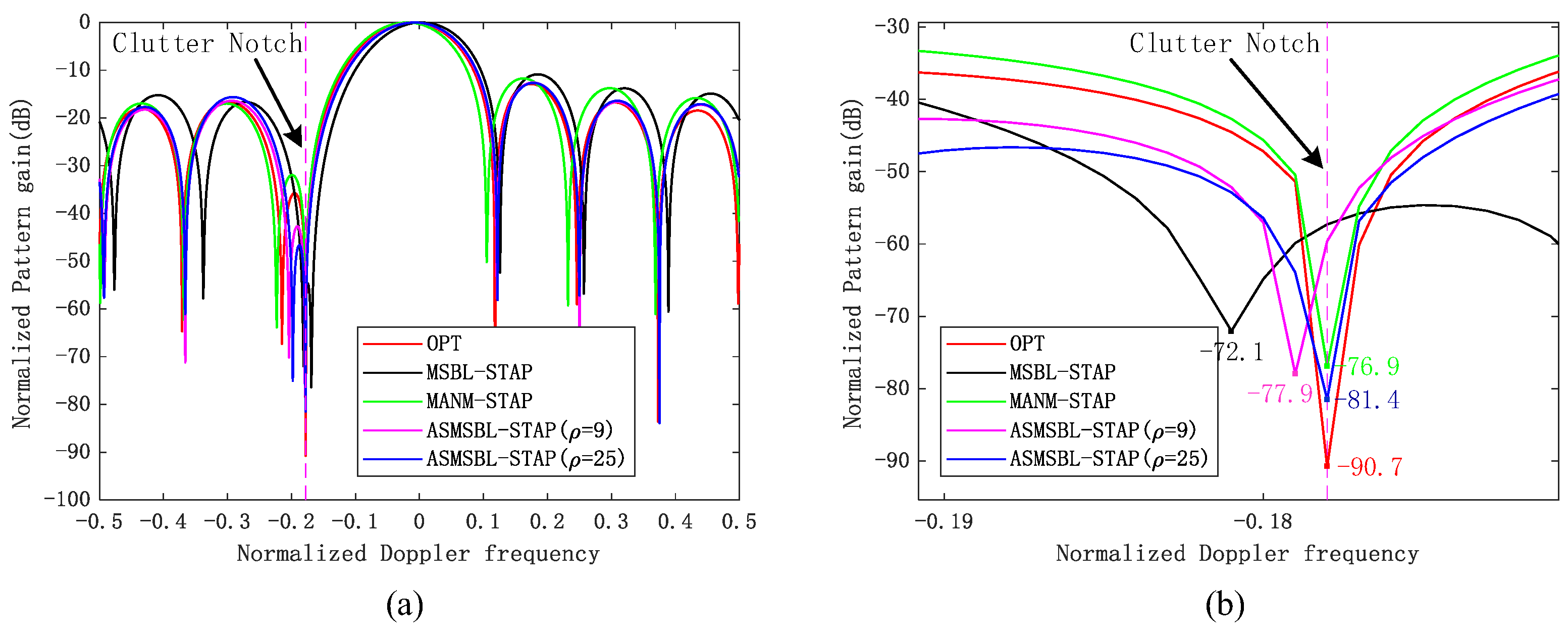 Remotesensing 16 02534 g008