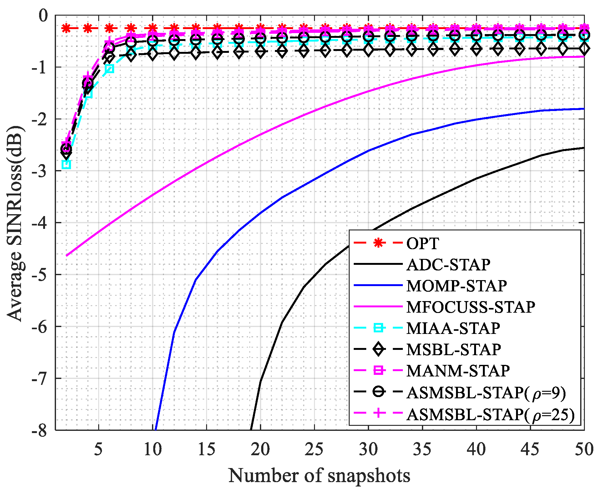 Remotesensing 16 02534 g009