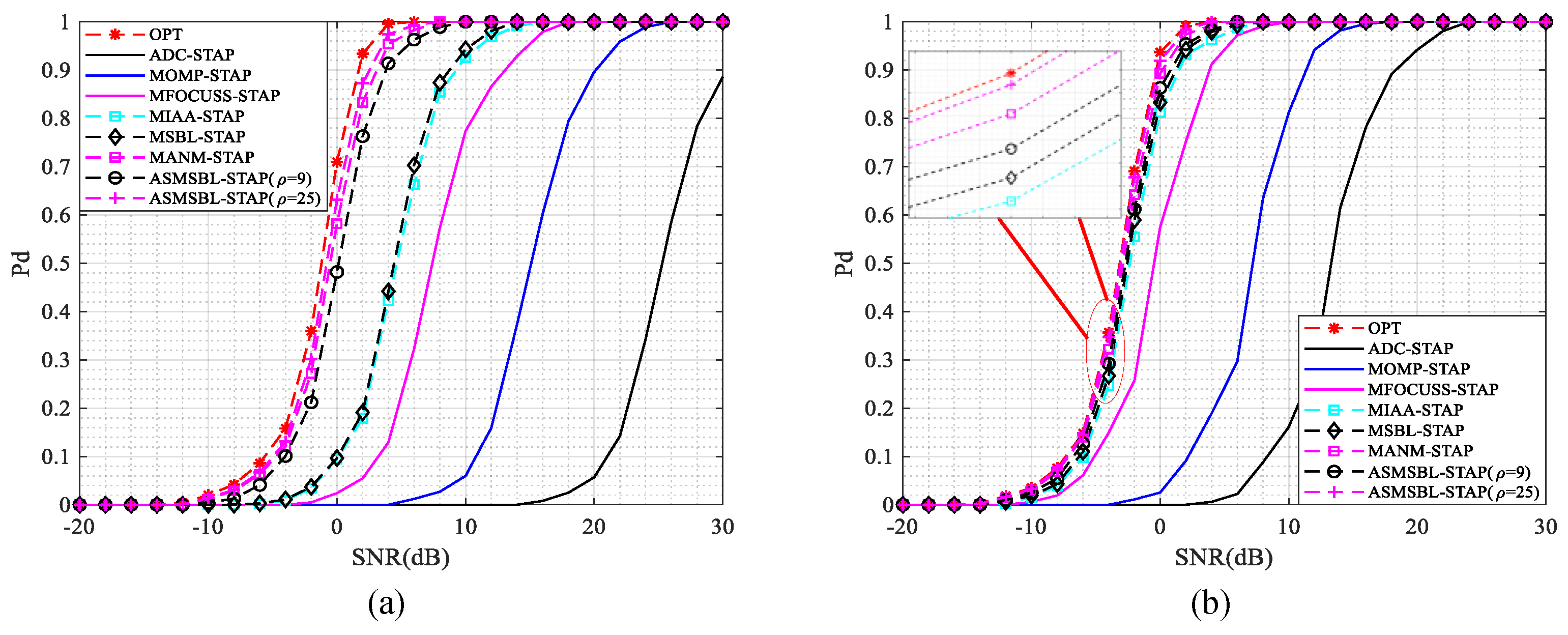 Remotesensing 16 02534 g010